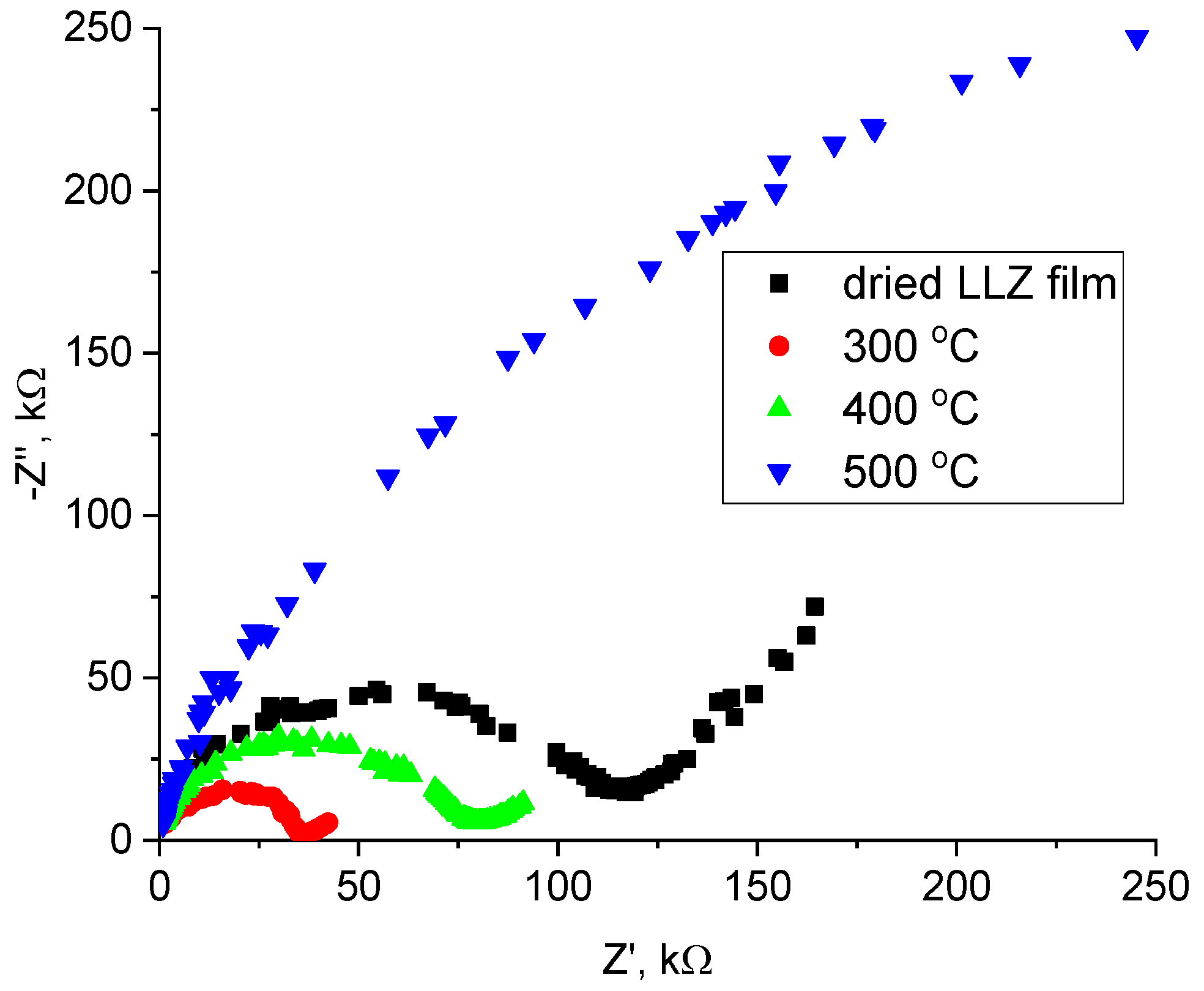 Micromachines 14 02153 g008