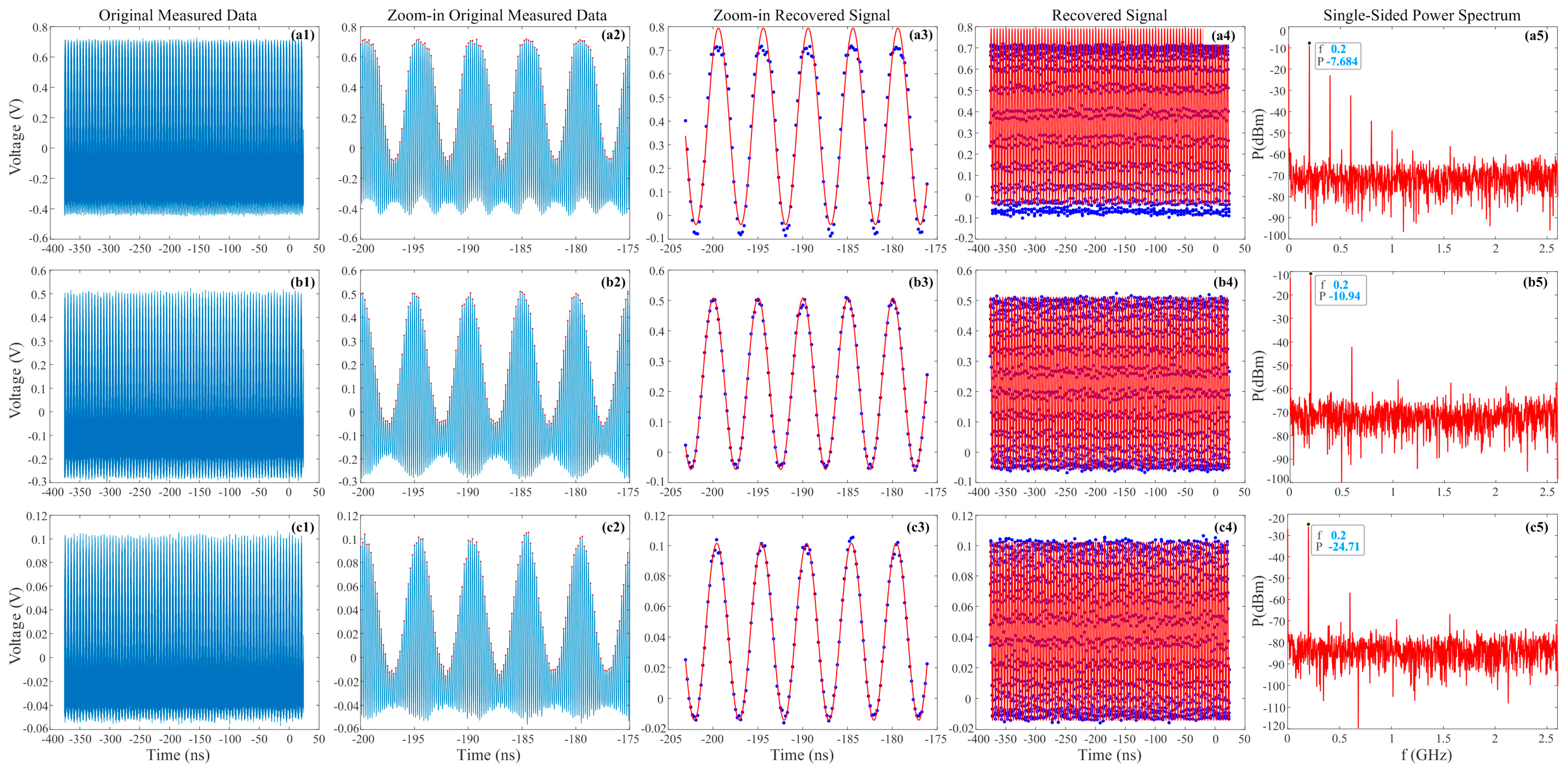 Micromachines 14 02155 g002