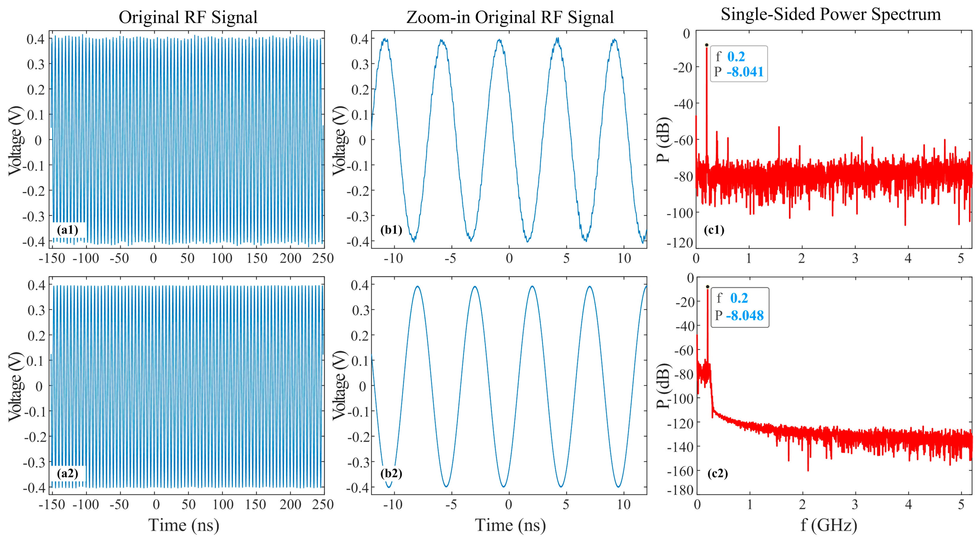 Micromachines 14 02155 g008