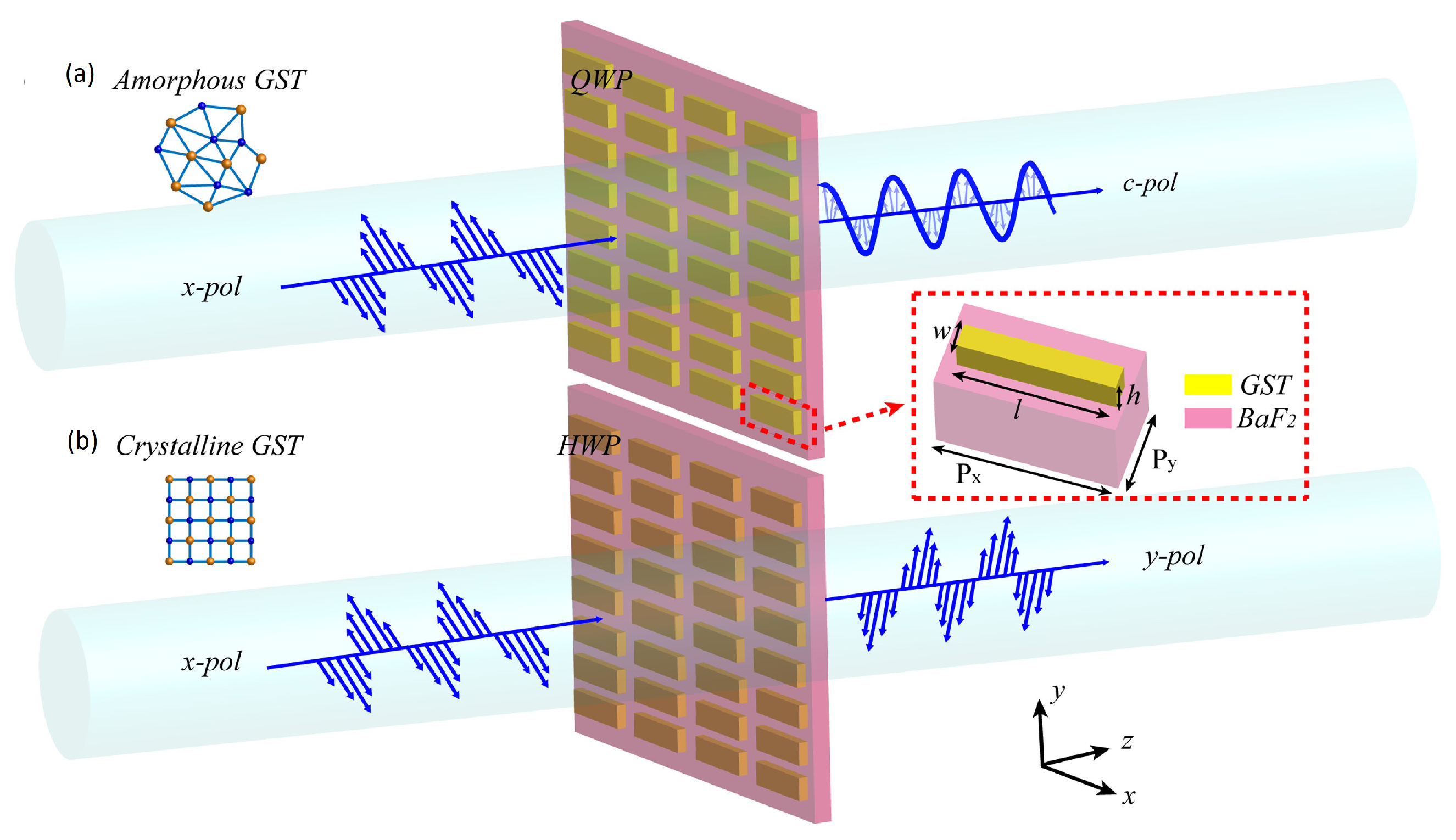 Micromachines 14 02157 g002