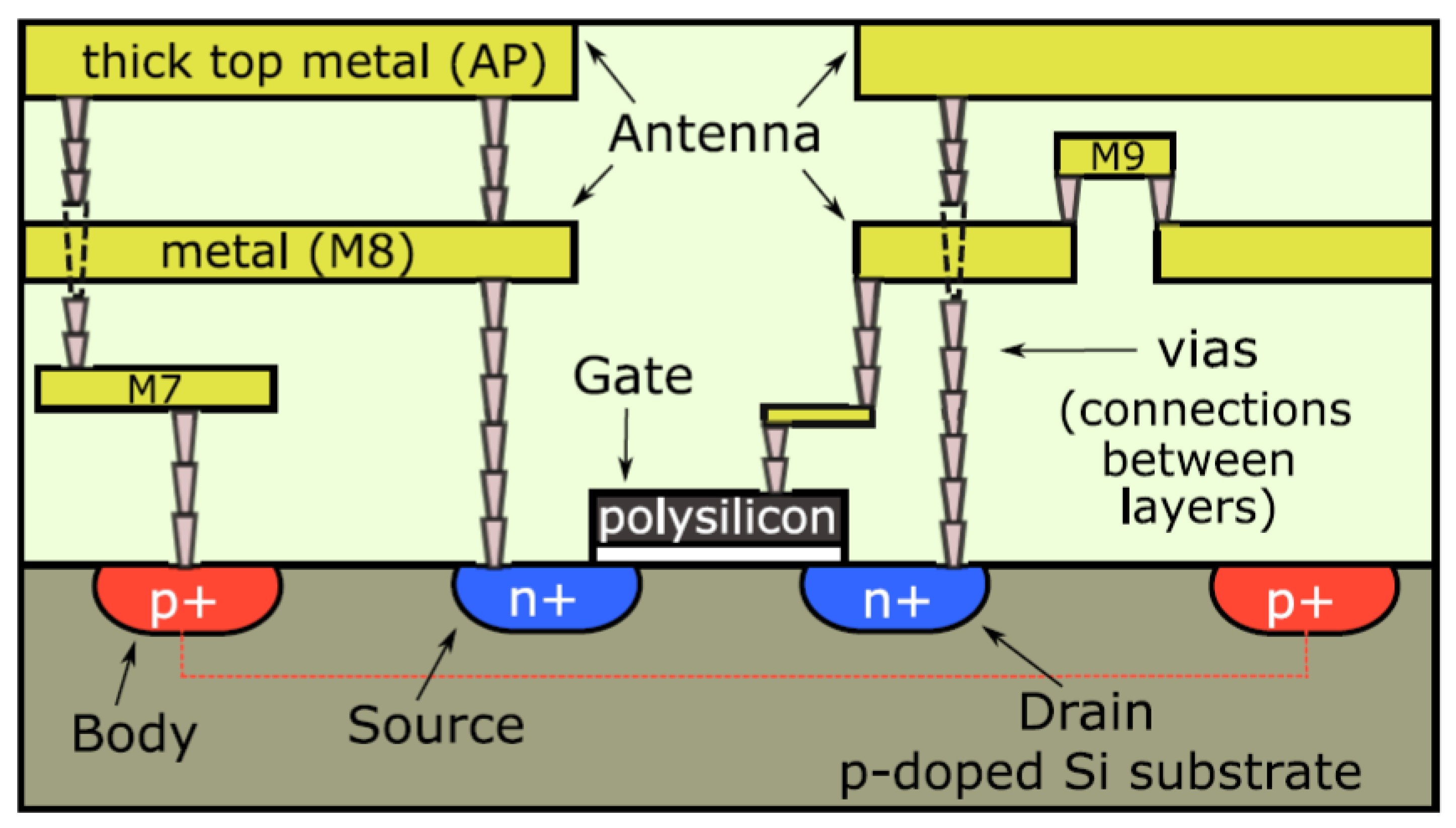 Micromachines 14 02157 g003
