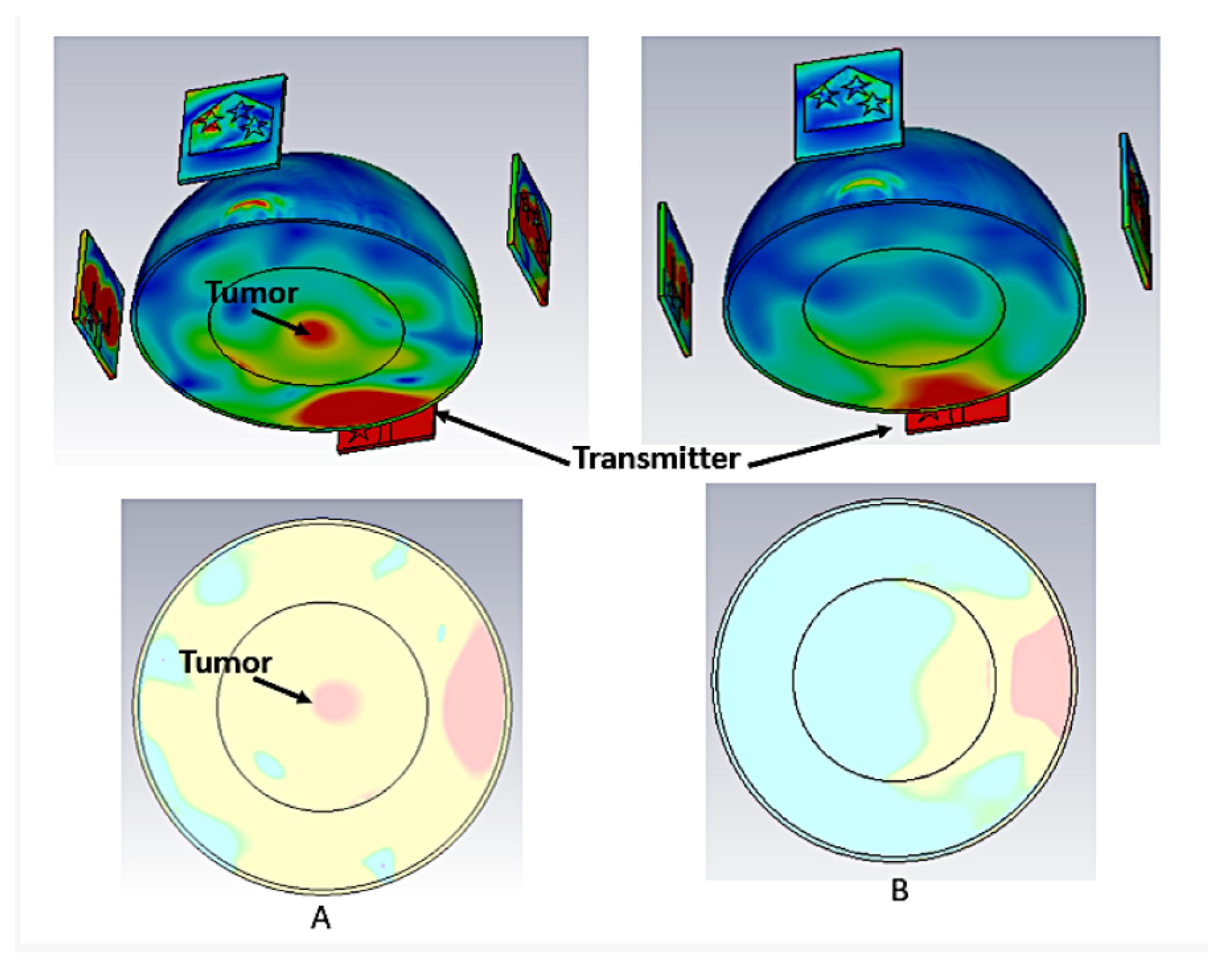 Micromachines 14 02157 g009