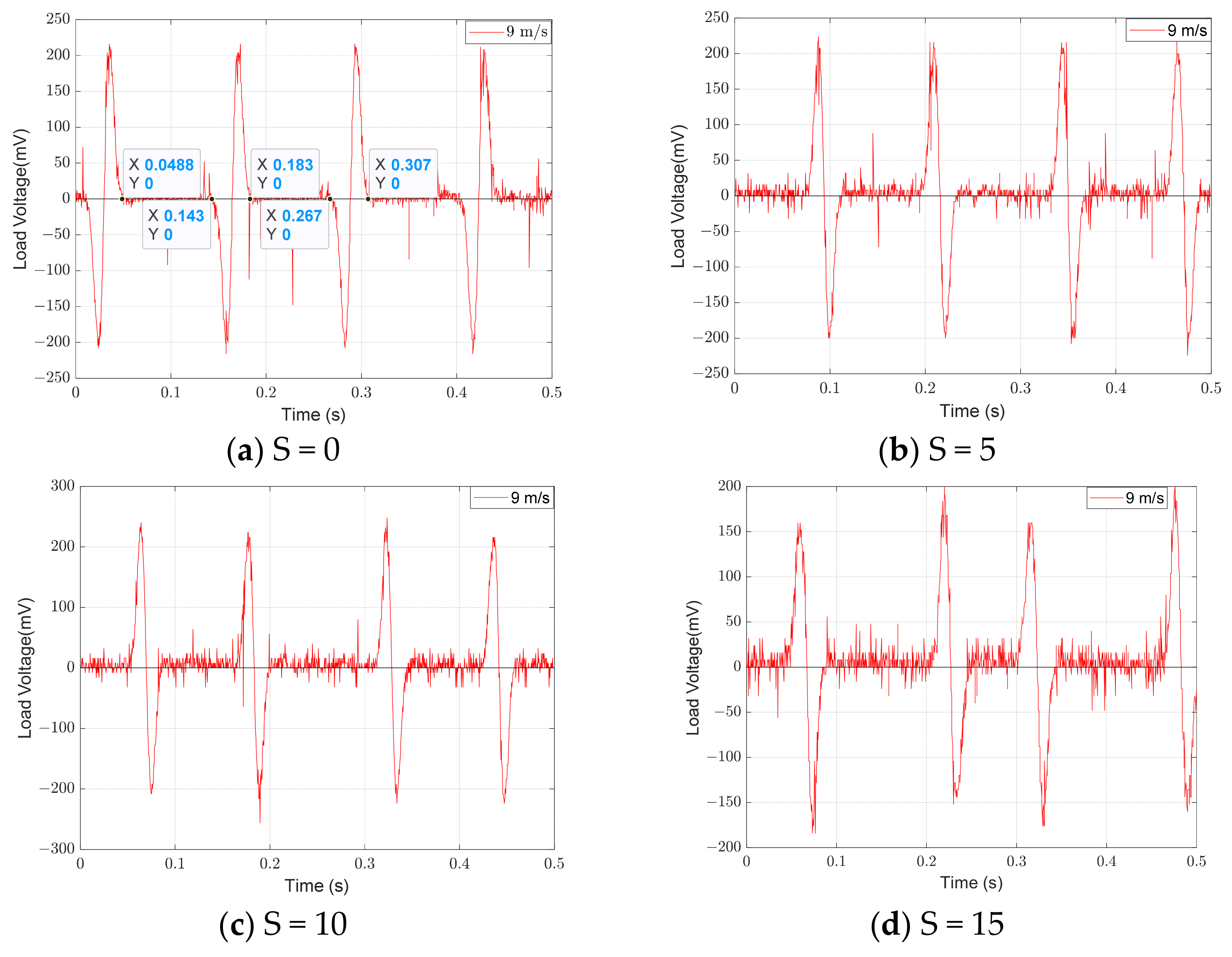 Micromachines 14 02158 g008