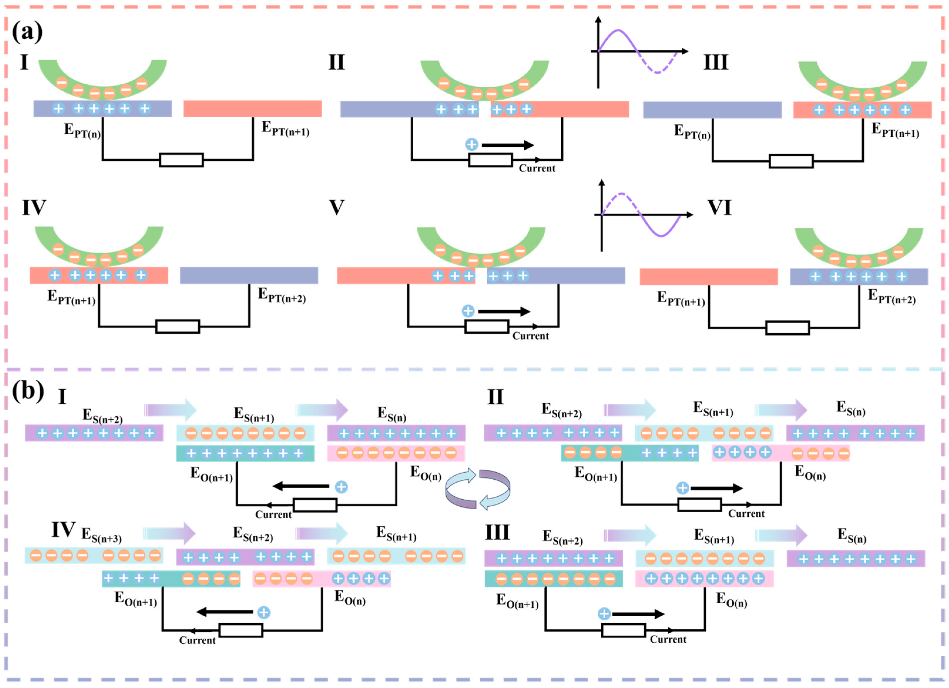 Micromachines 14 02160 g002