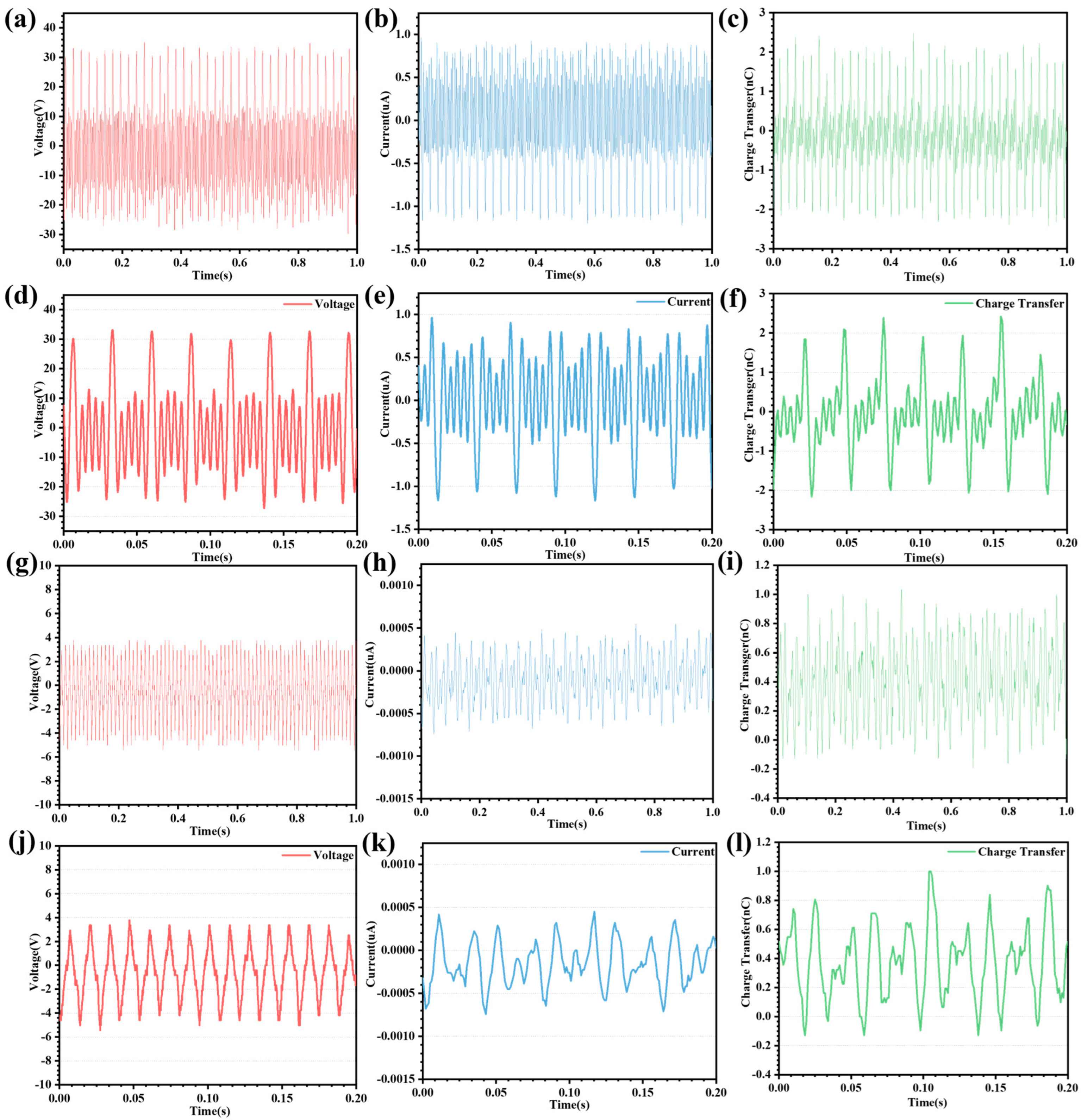 Micromachines 14 02160 g003