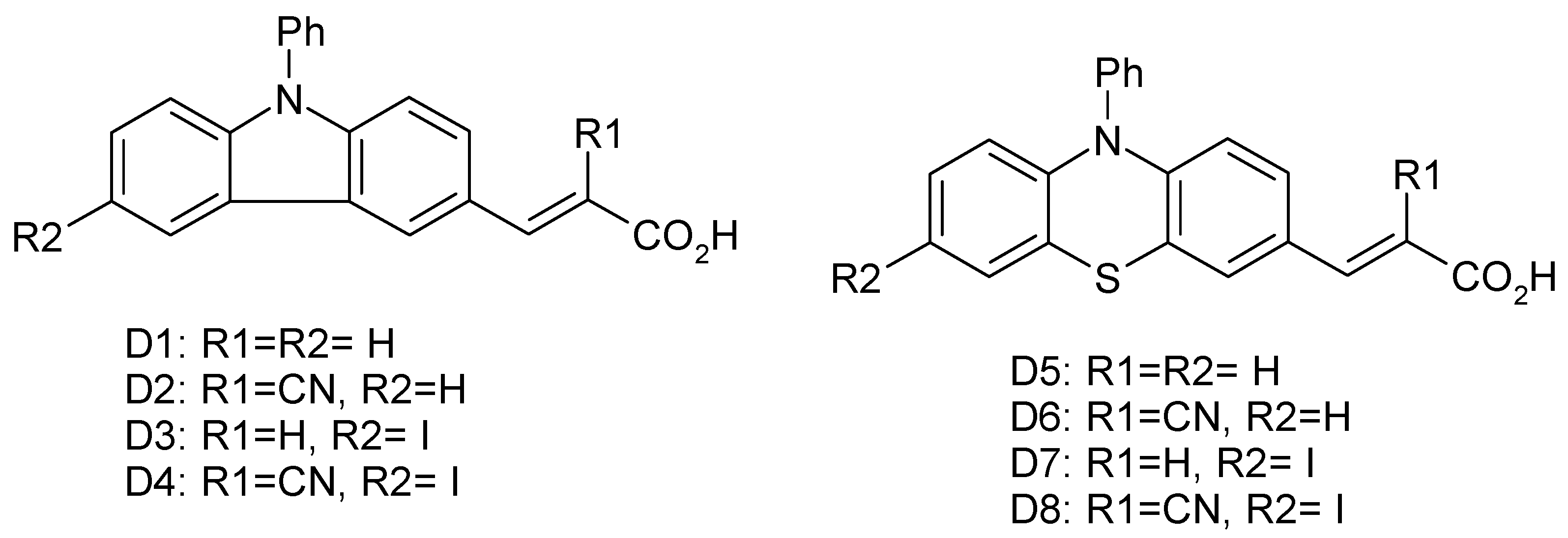 Micromachines 14 02161 g001