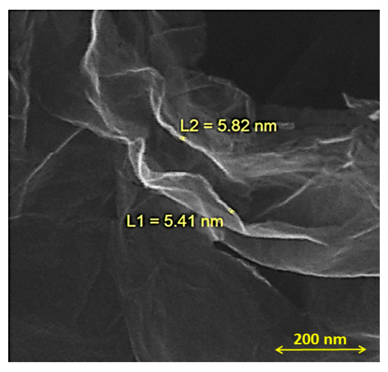 Micromachines 14 02161 g004