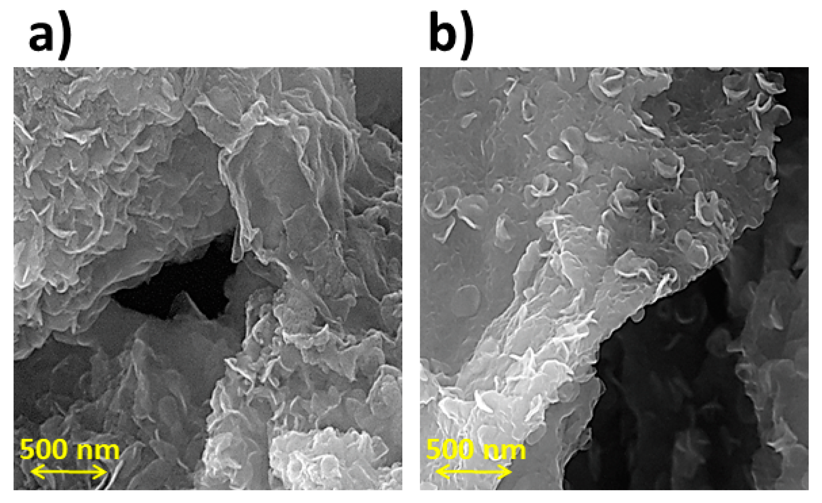 Micromachines 14 02161 g005