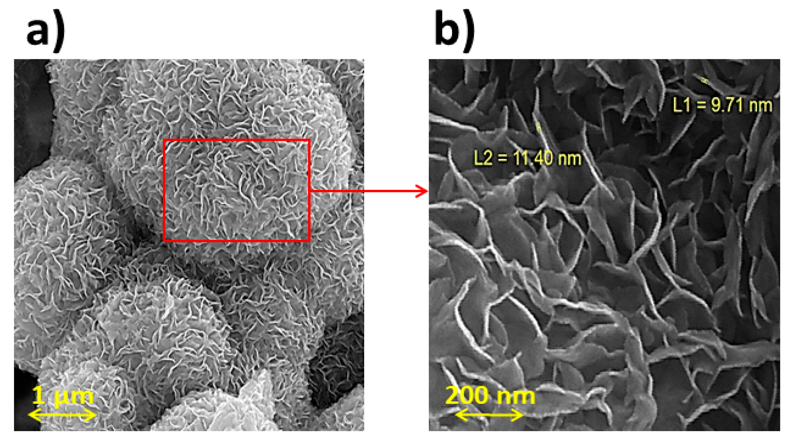 Micromachines 14 02161 g006