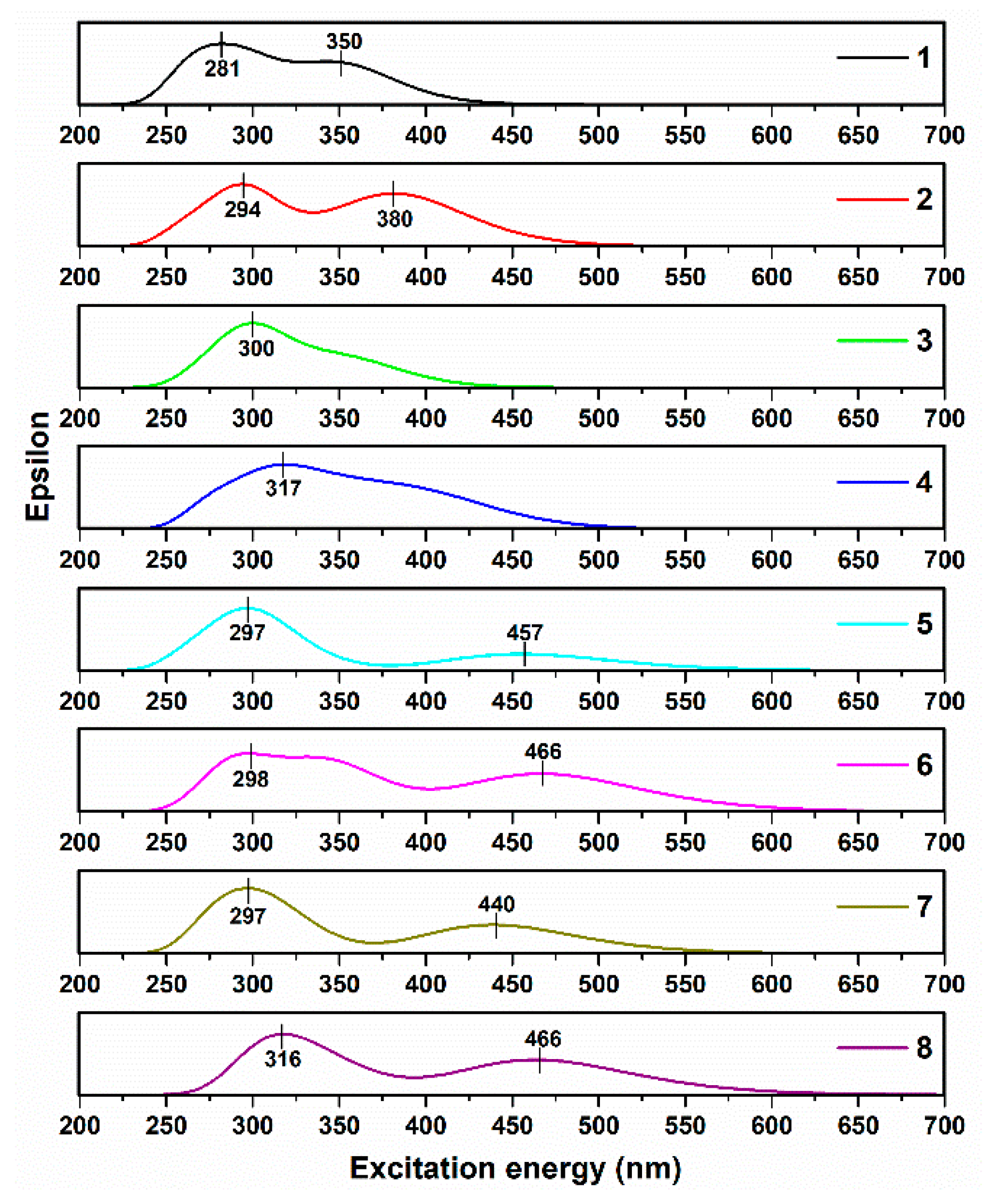 Micromachines 14 02161 g009