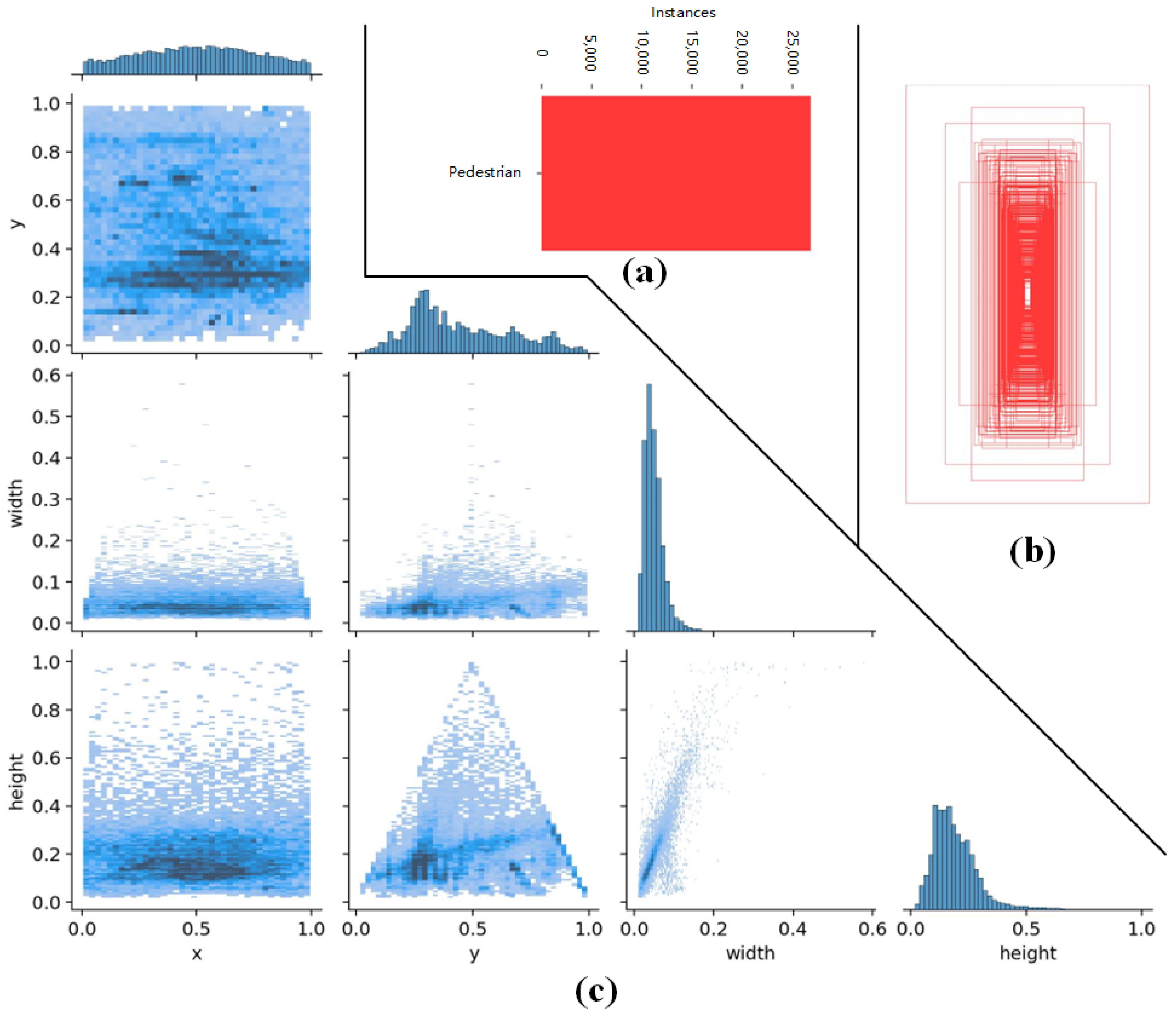 Micromachines 14 02164 g002