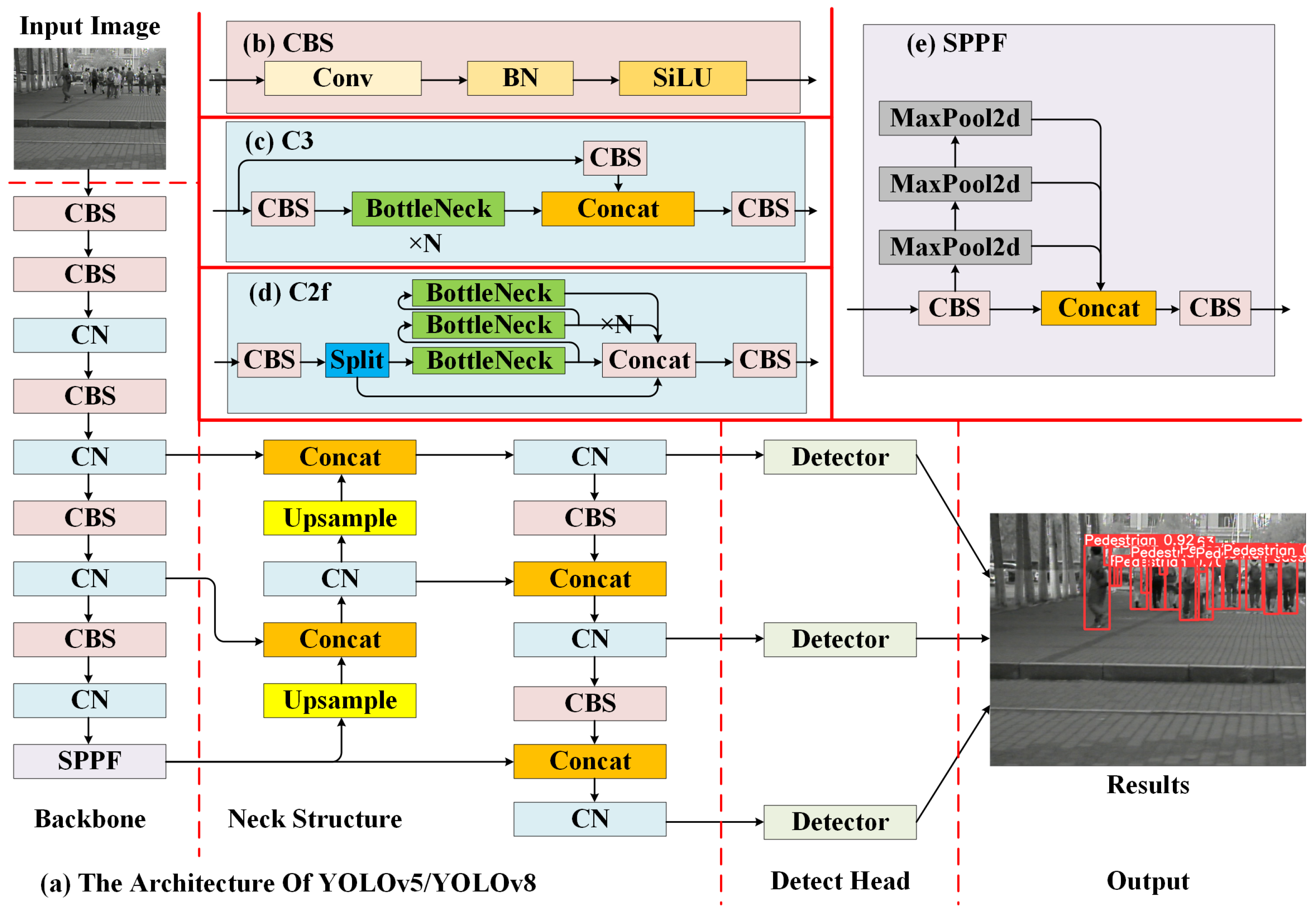 Micromachines 14 02164 g006