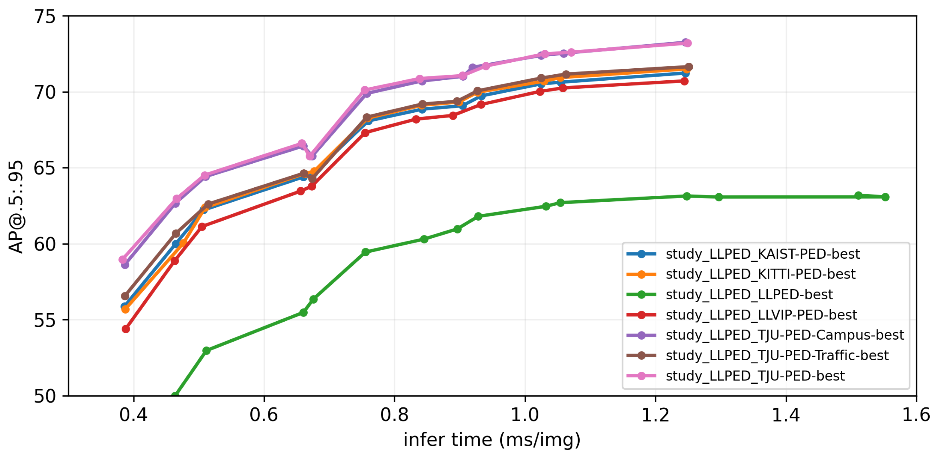Micromachines 14 02164 g008