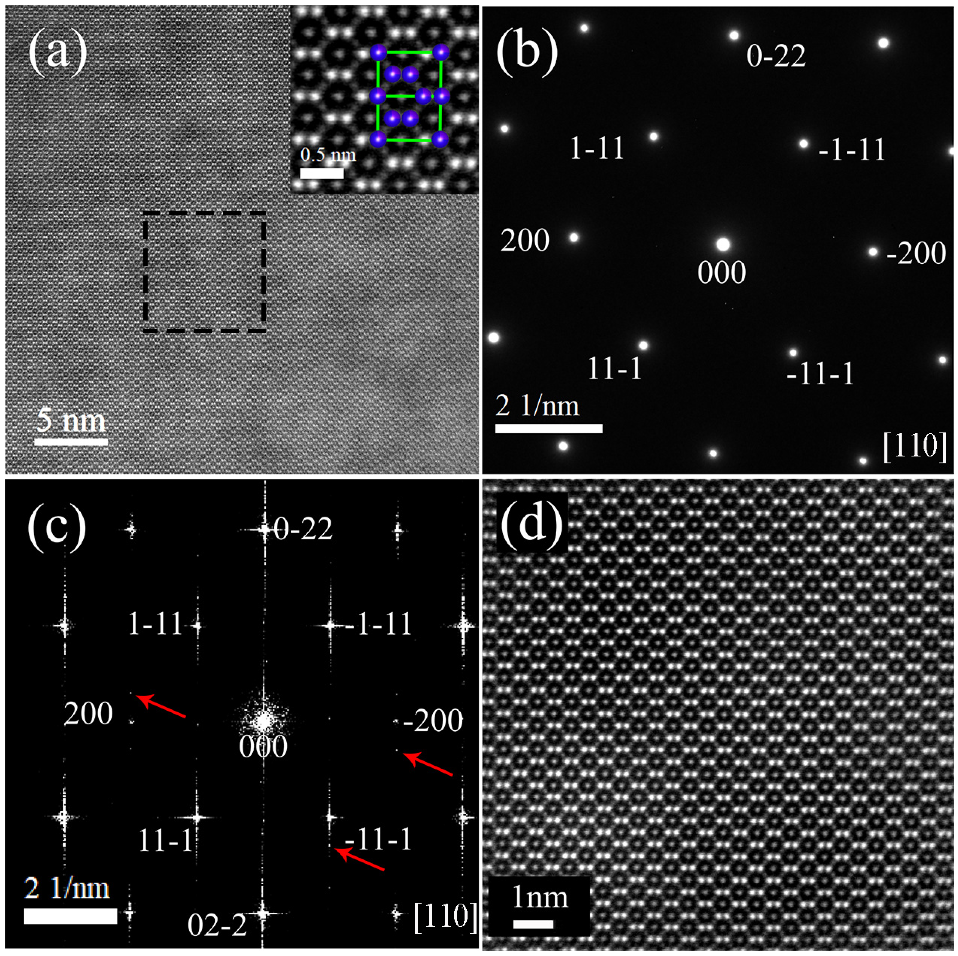 Micromachines 14 02166 g002