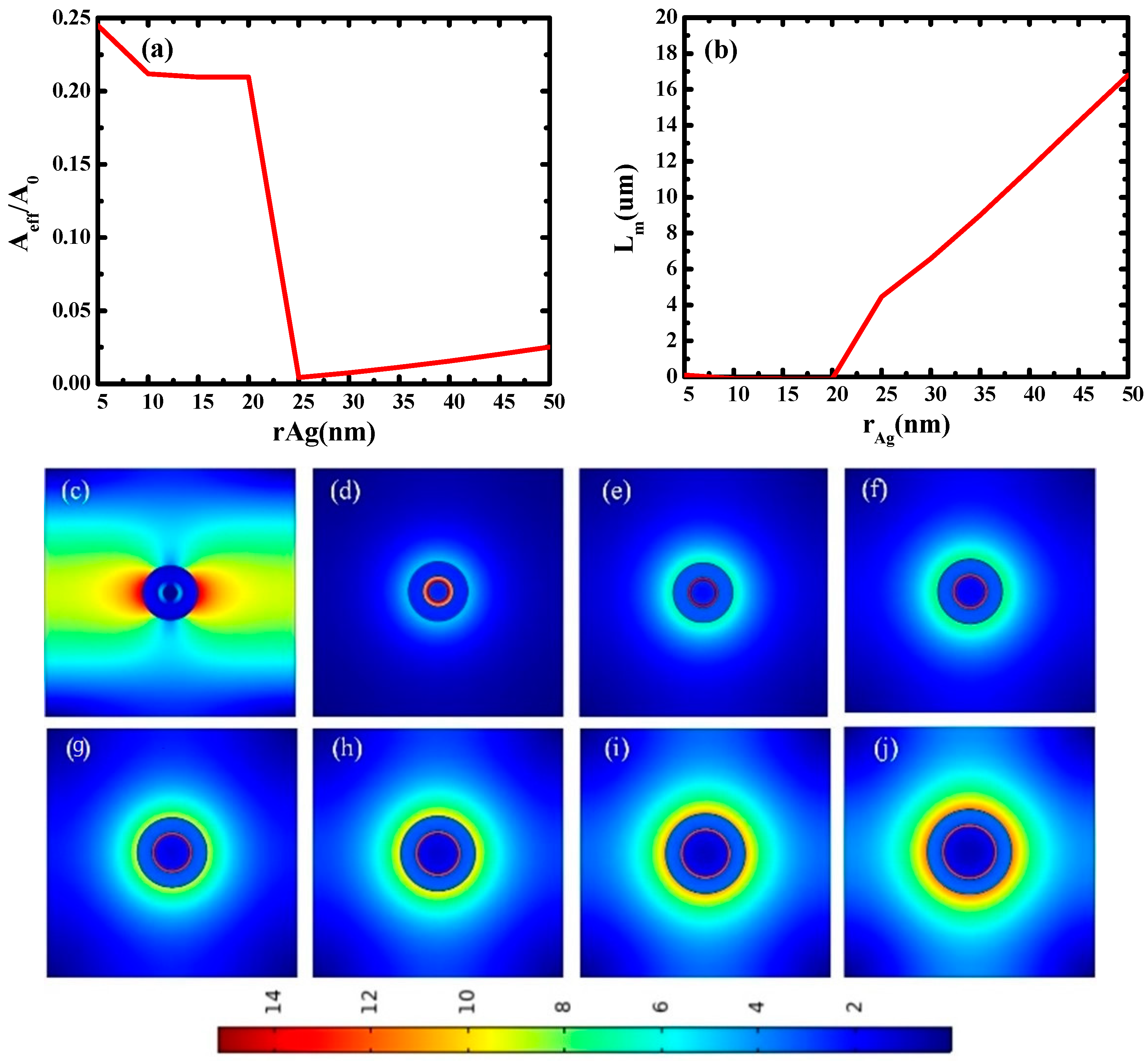 Micromachines 14 02167 g002