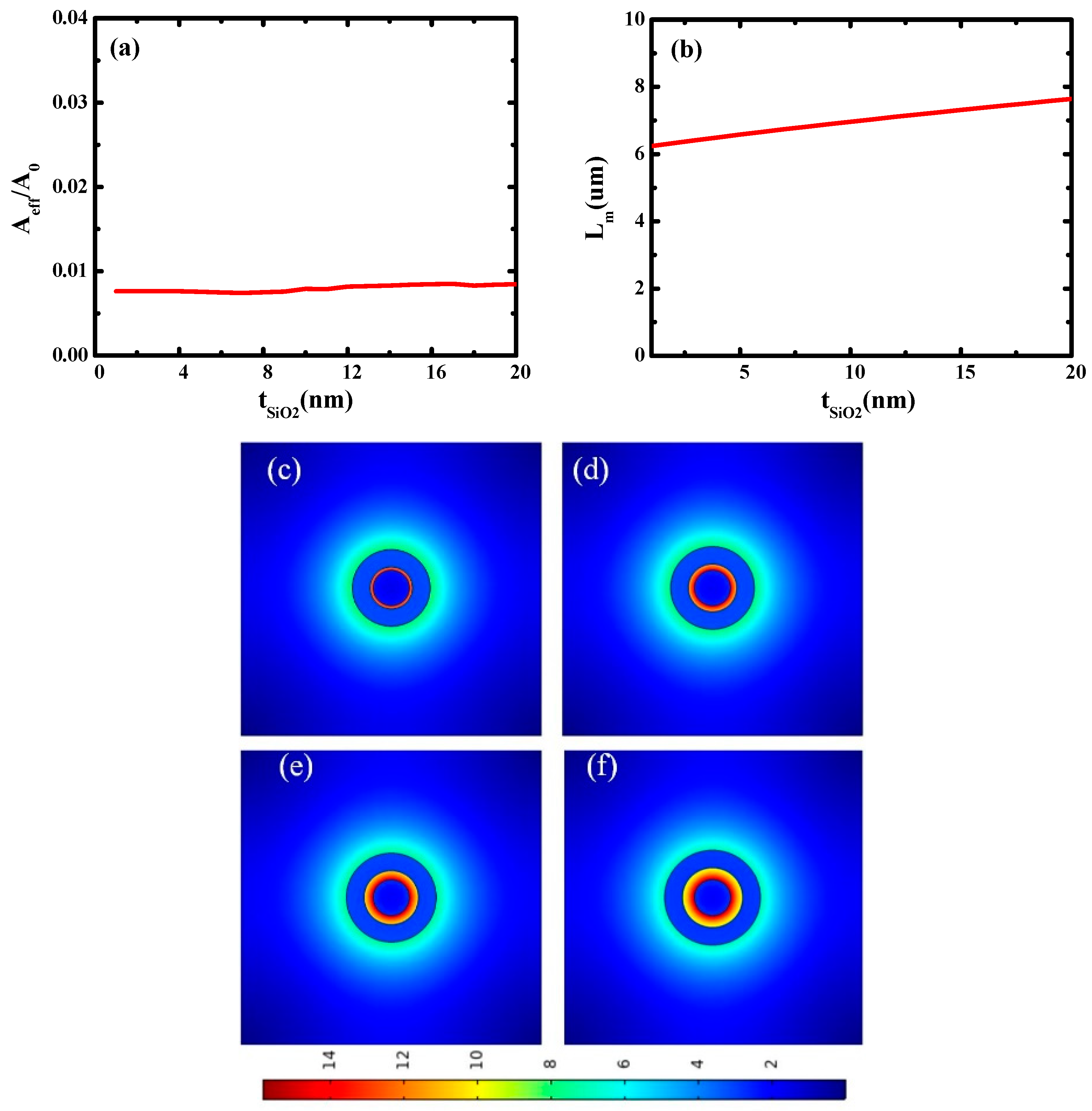 Micromachines 14 02167 g003