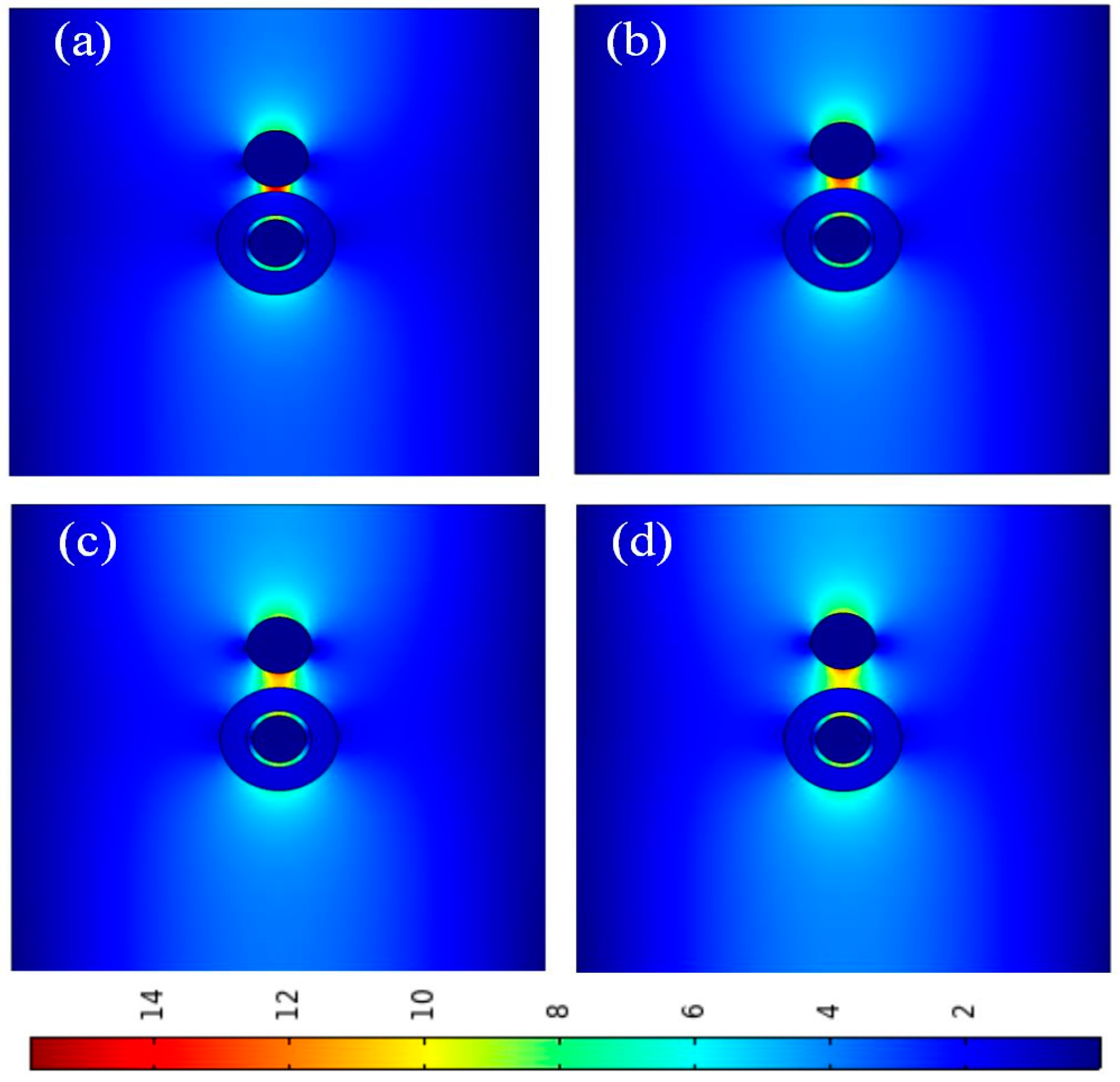 Micromachines 14 02167 g006