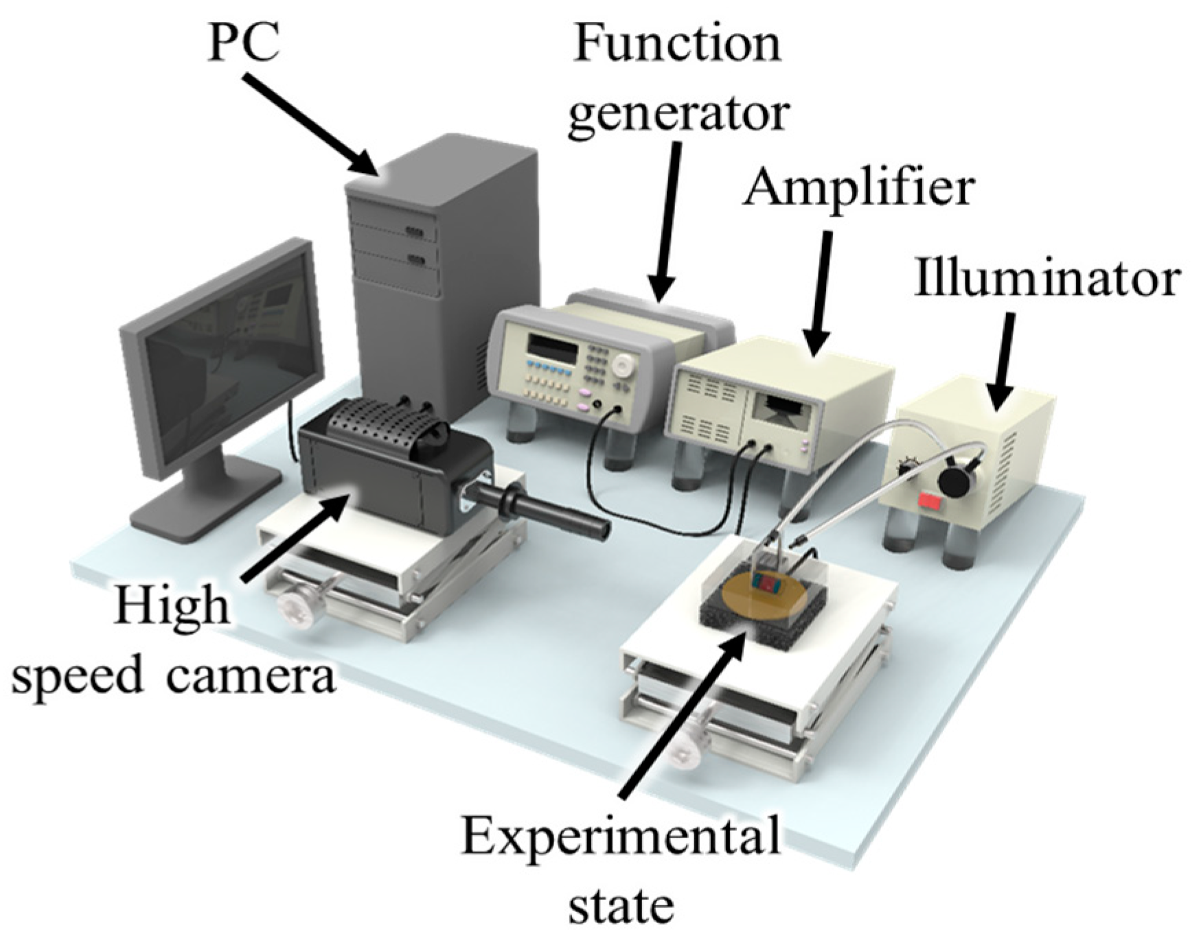 Micromachines 14 02169 g002