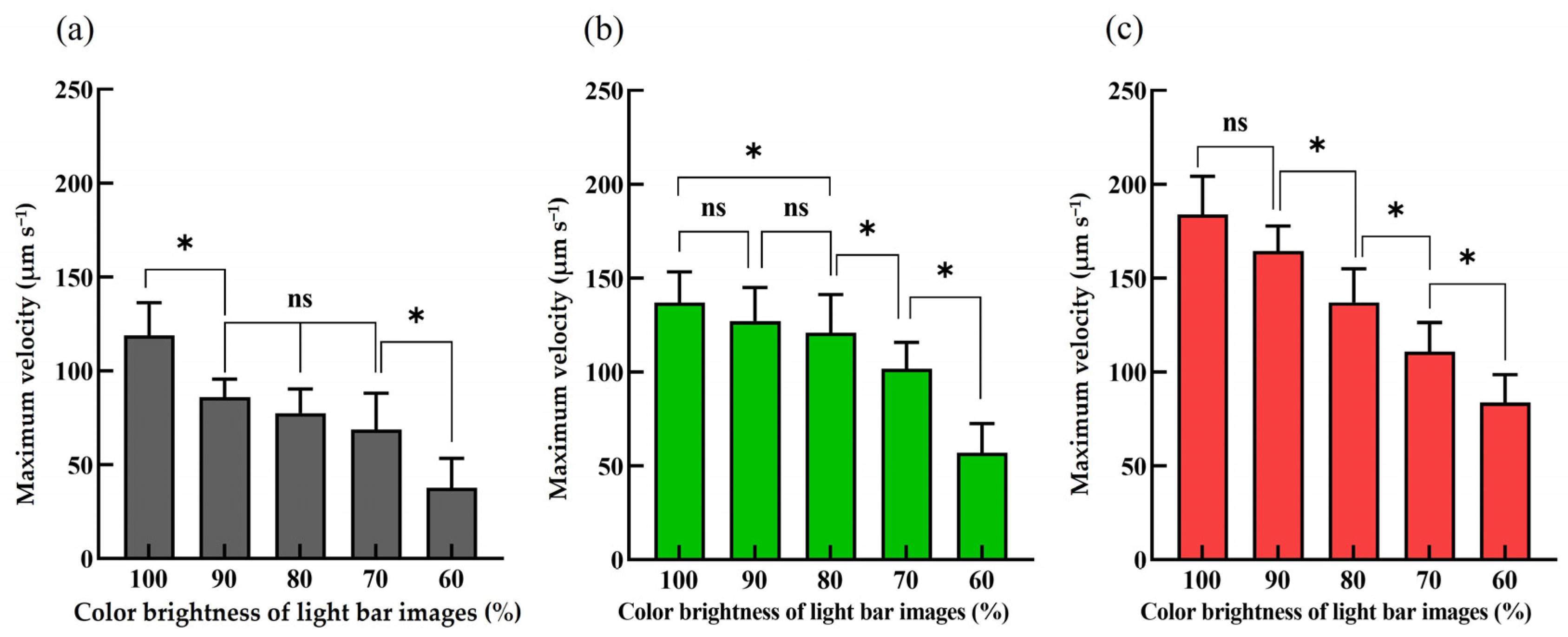 Micromachines 14 02170 g004