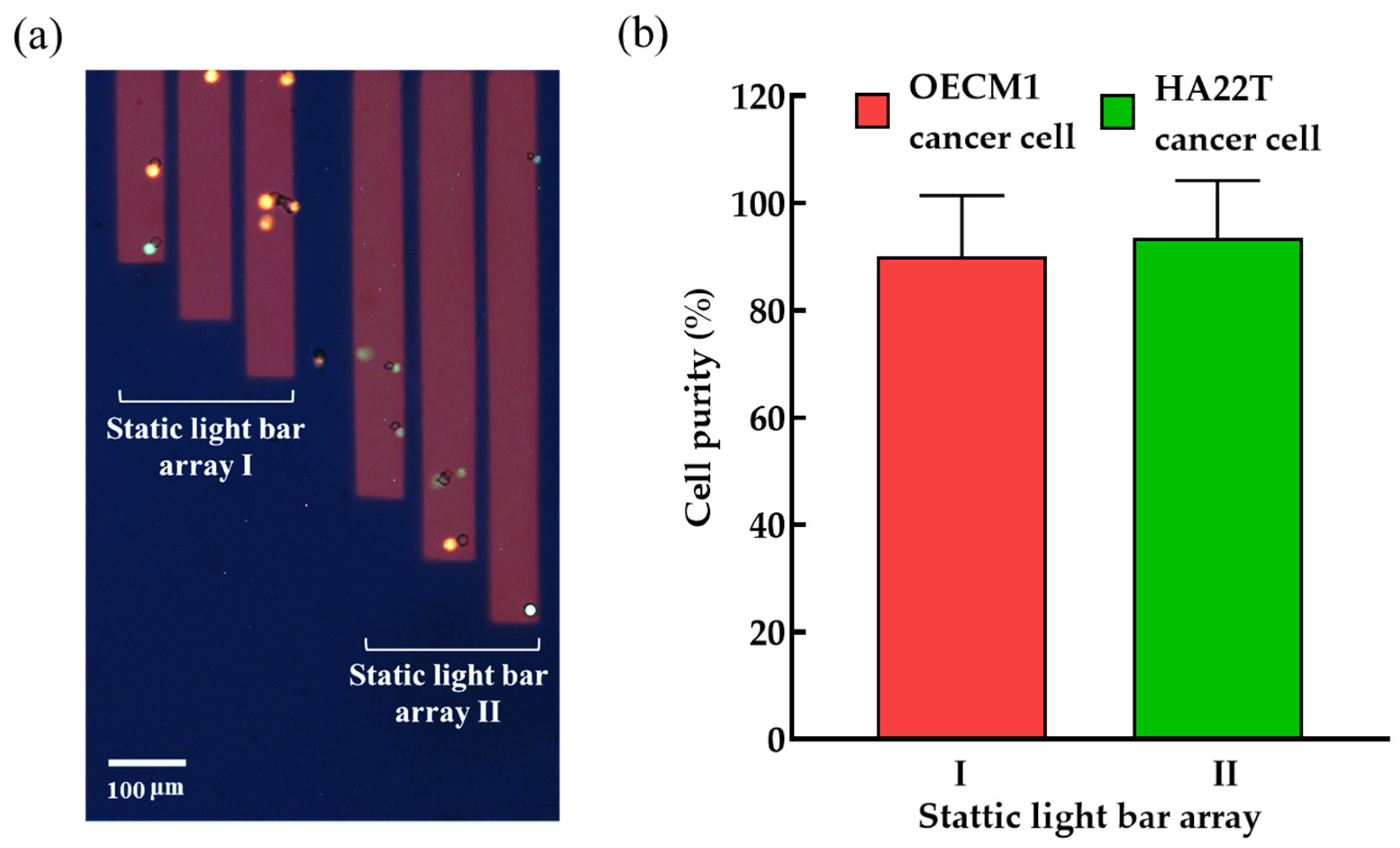 Micromachines 14 02170 g006