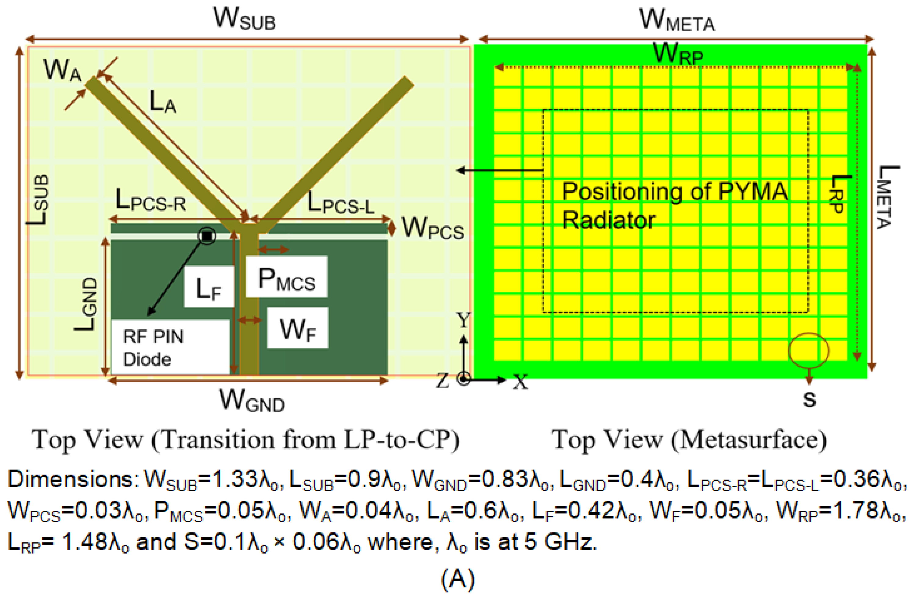 Micromachines 14 02172 g002a