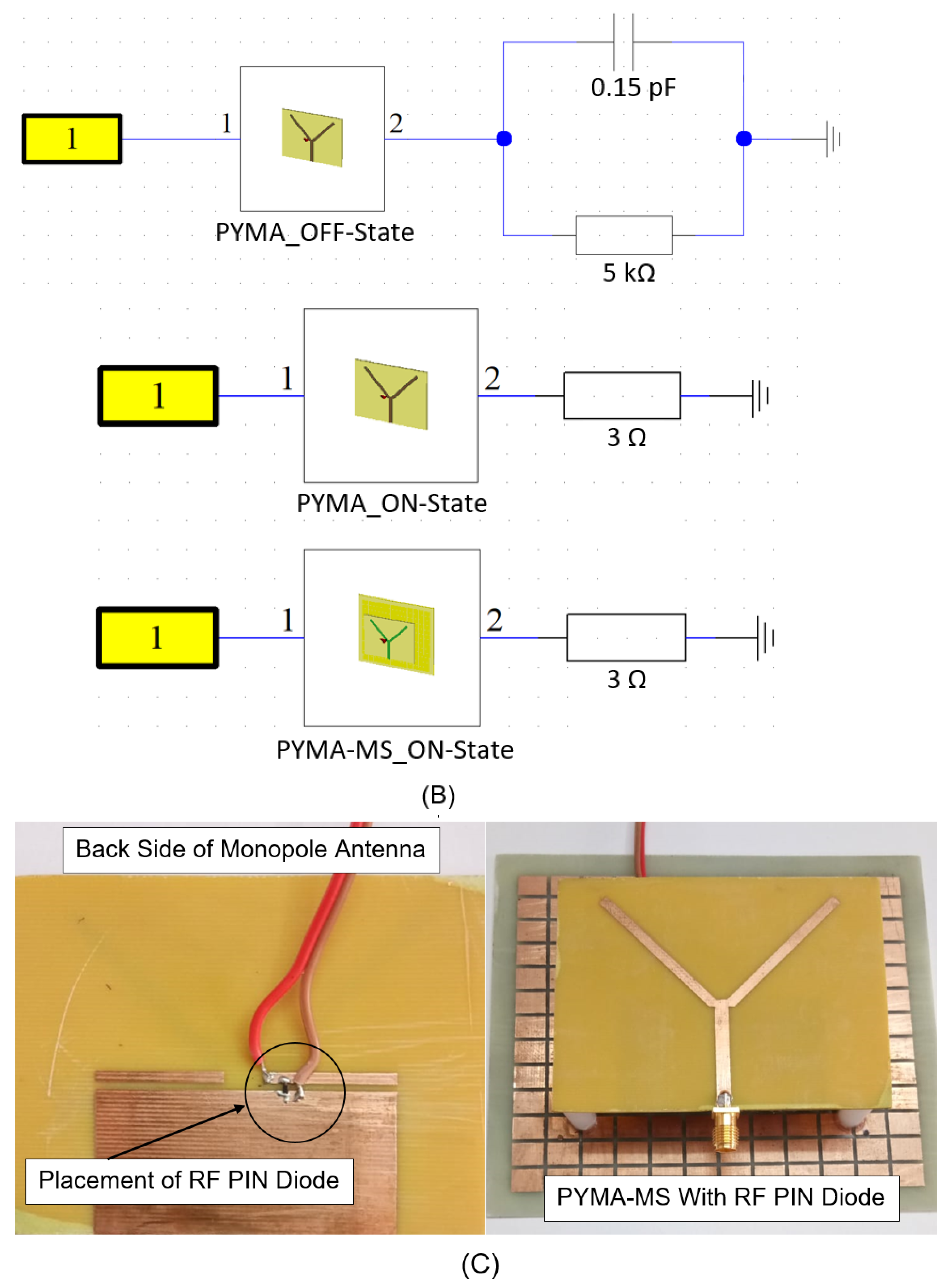 Micromachines 14 02172 g002b