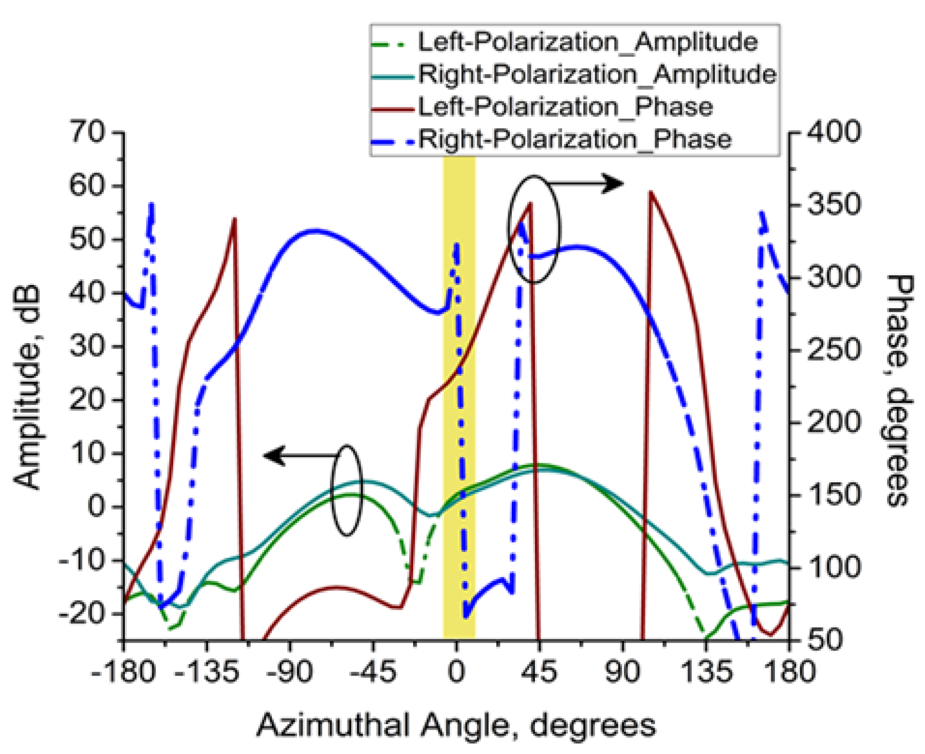 Micromachines 14 02172 g004