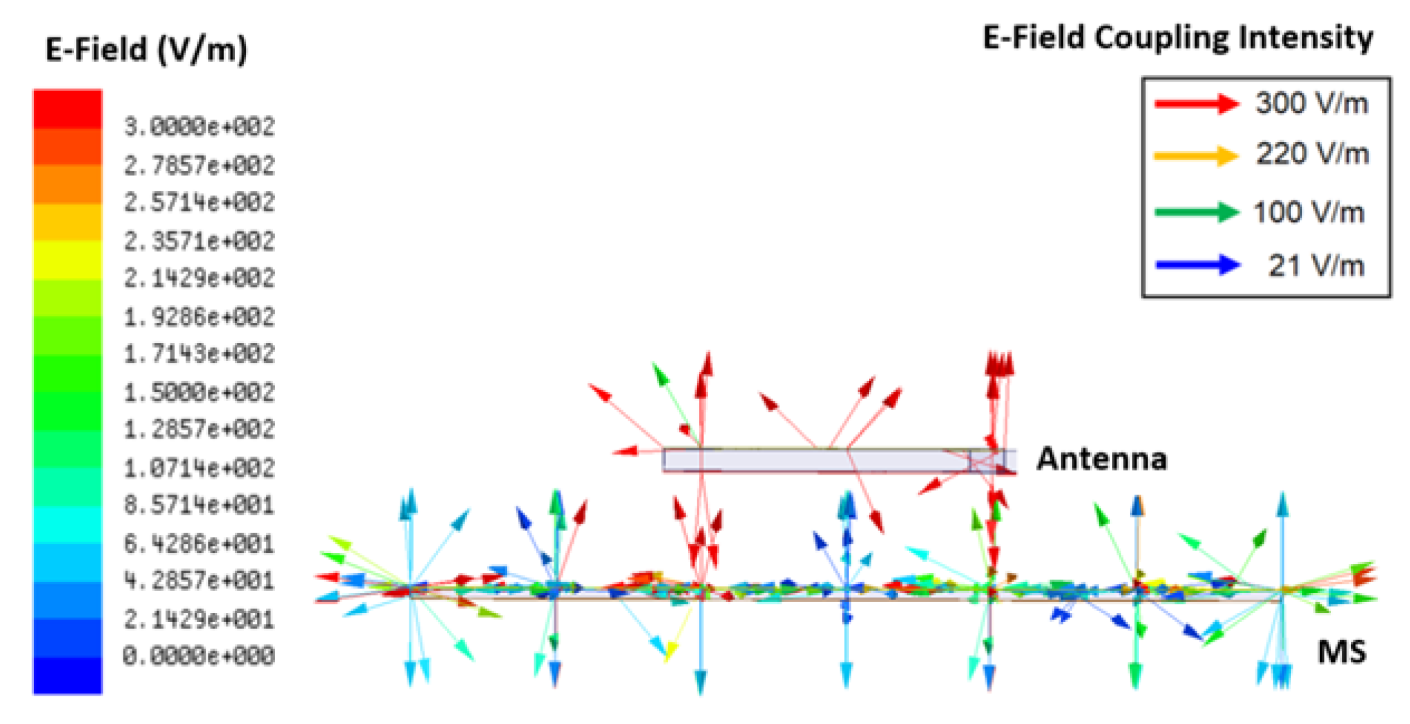 Micromachines 14 02172 g007