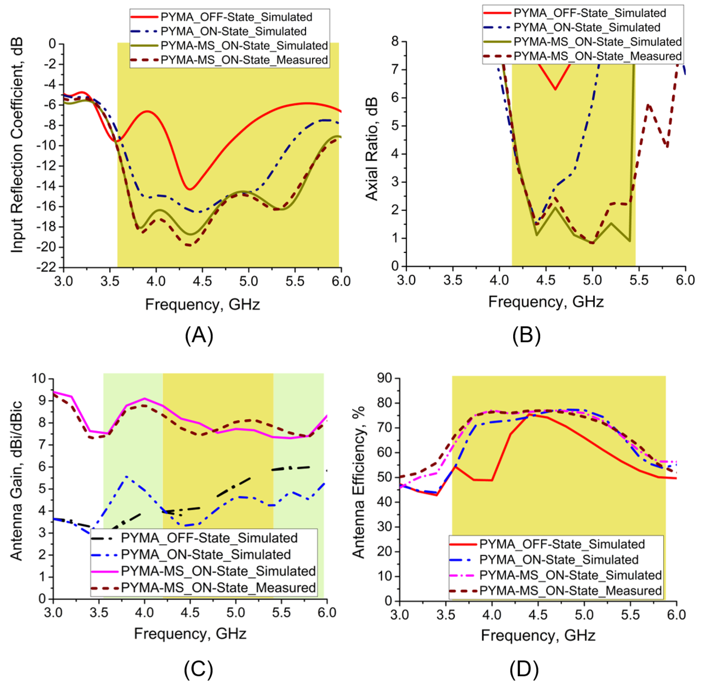 Micromachines 14 02172 g009