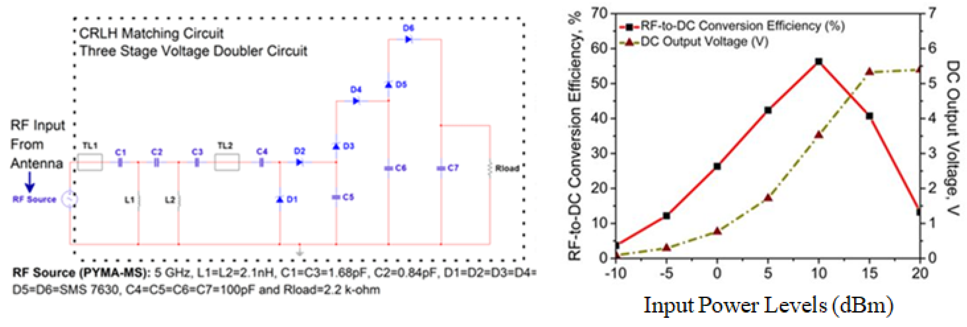 Micromachines 14 02172 g011