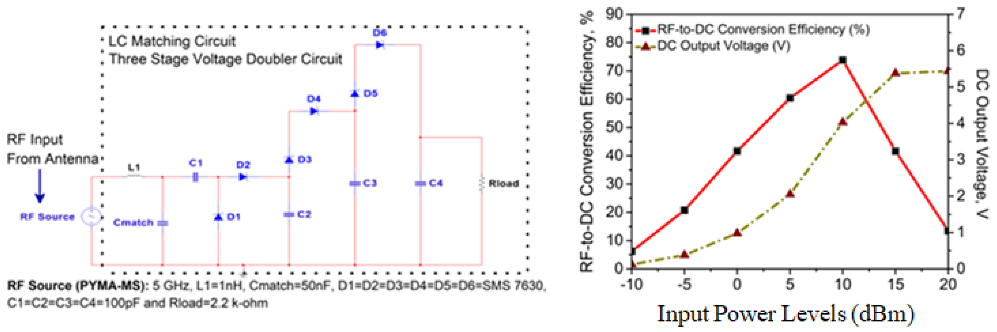 Micromachines 14 02172 g012