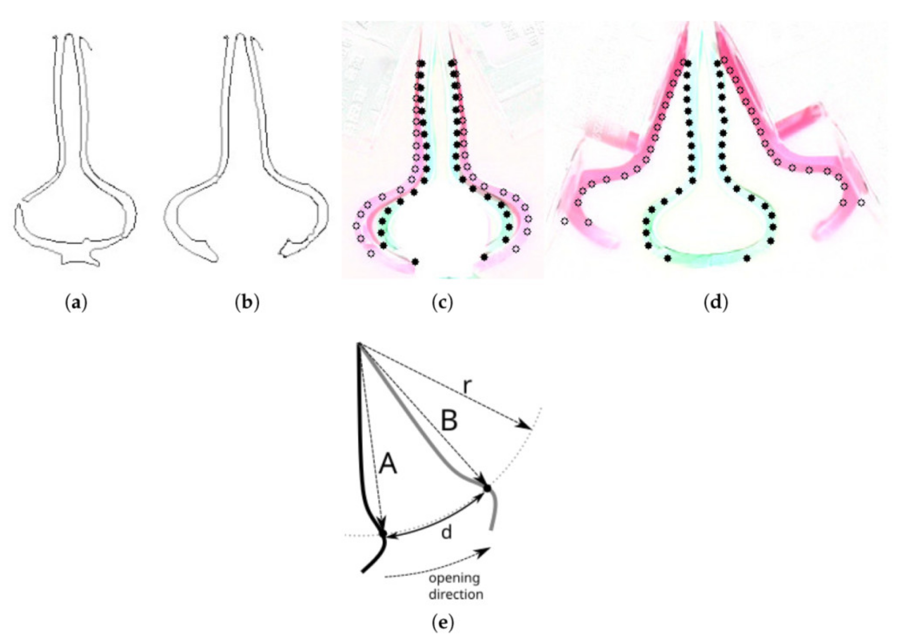 Micromachines 14 02173 g008