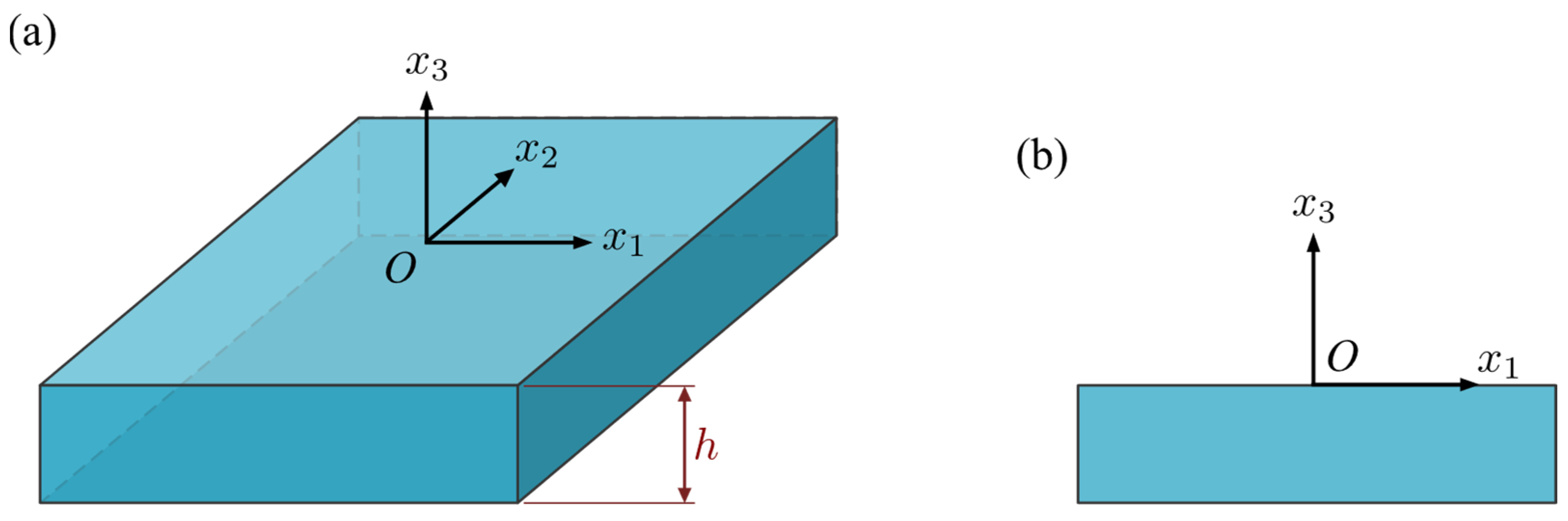 Micromachines 14 02174 g001