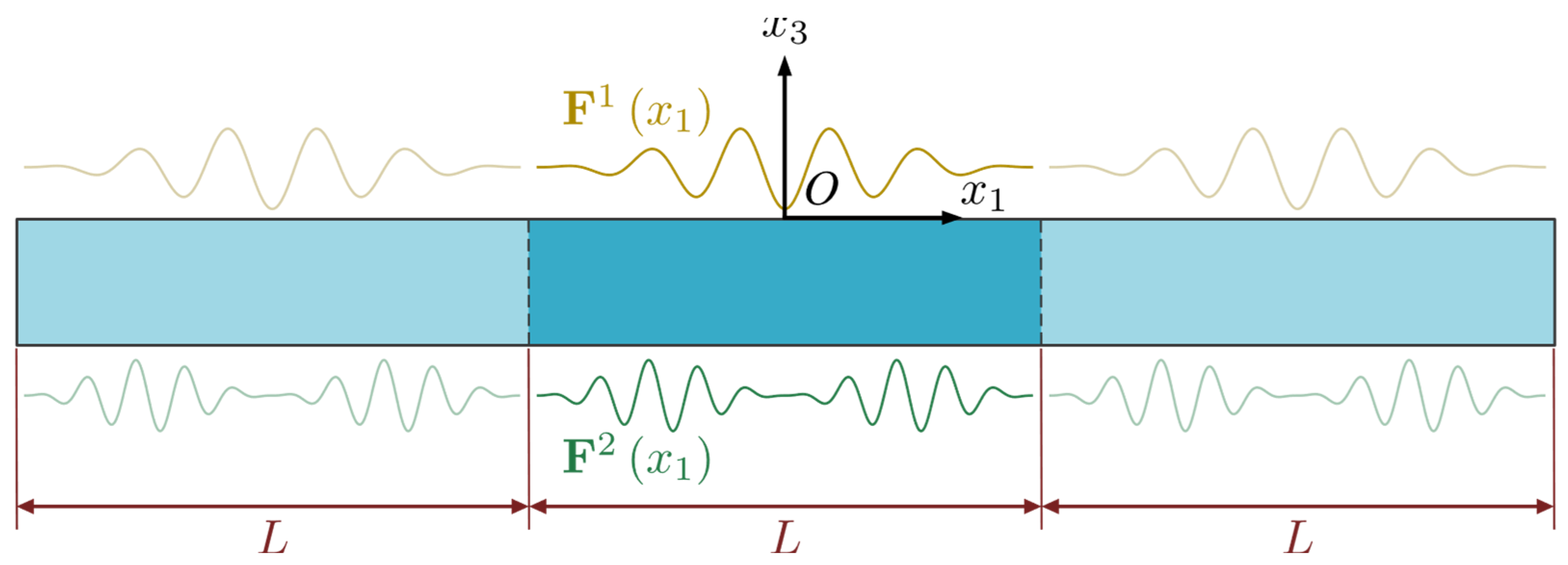 Micromachines 14 02174 g002