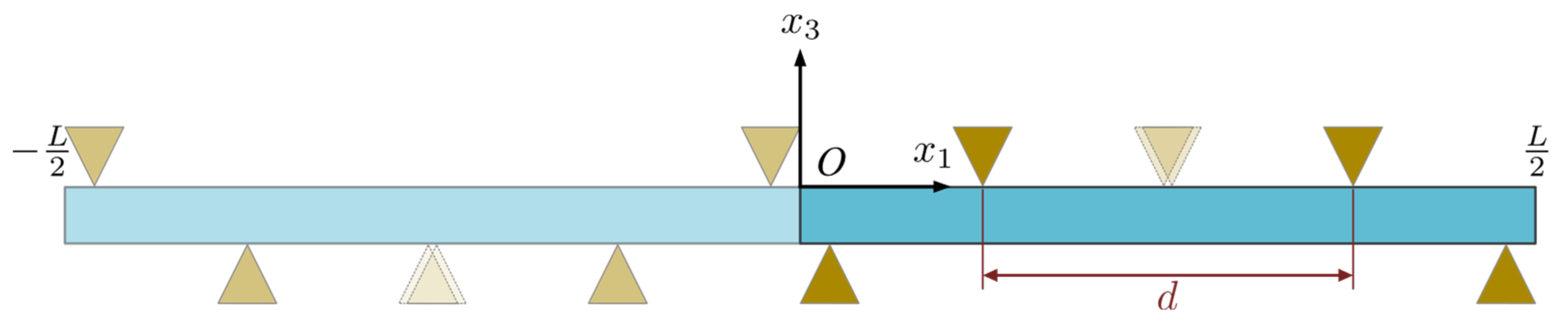Micromachines 14 02174 g003
