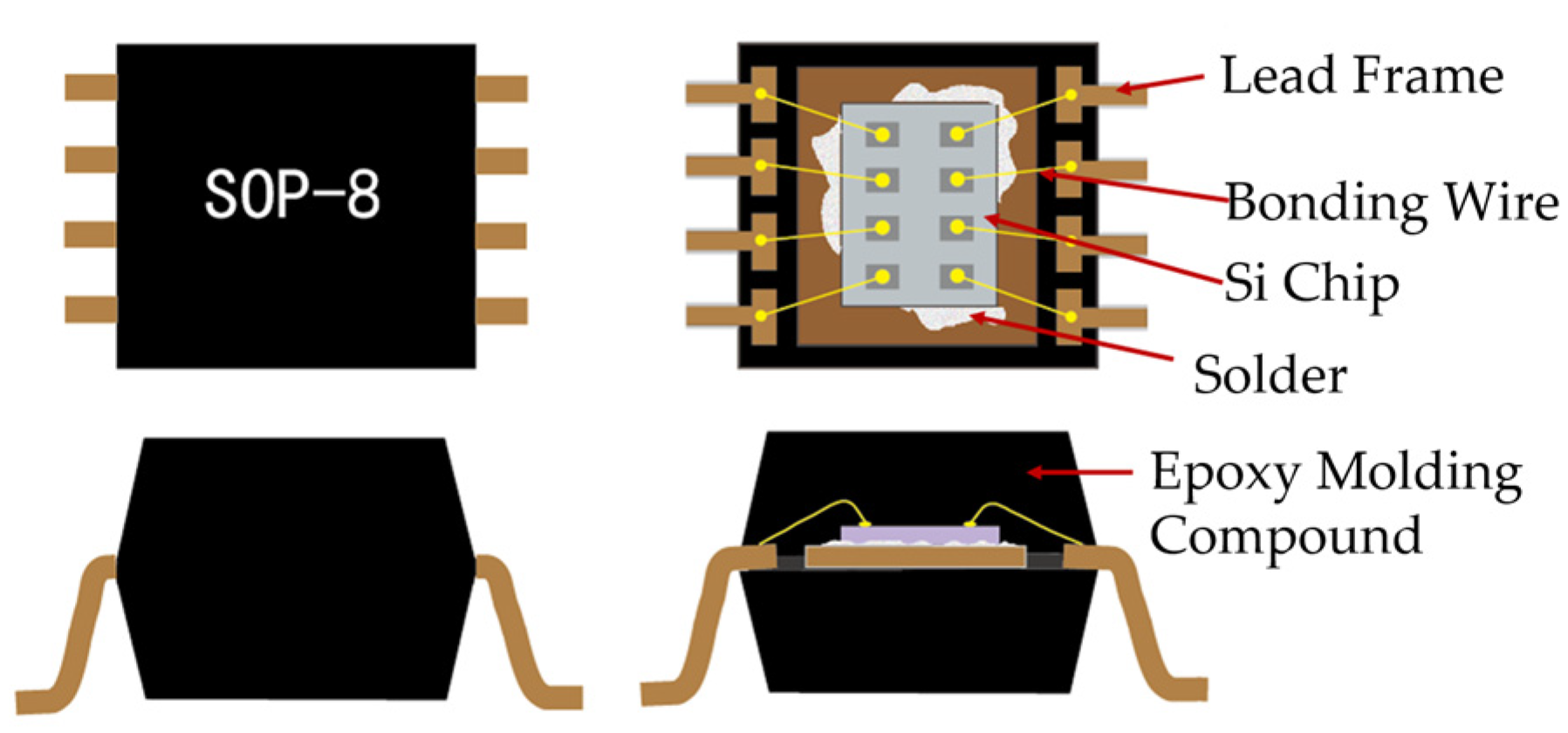 Micromachines 14 02175 g004