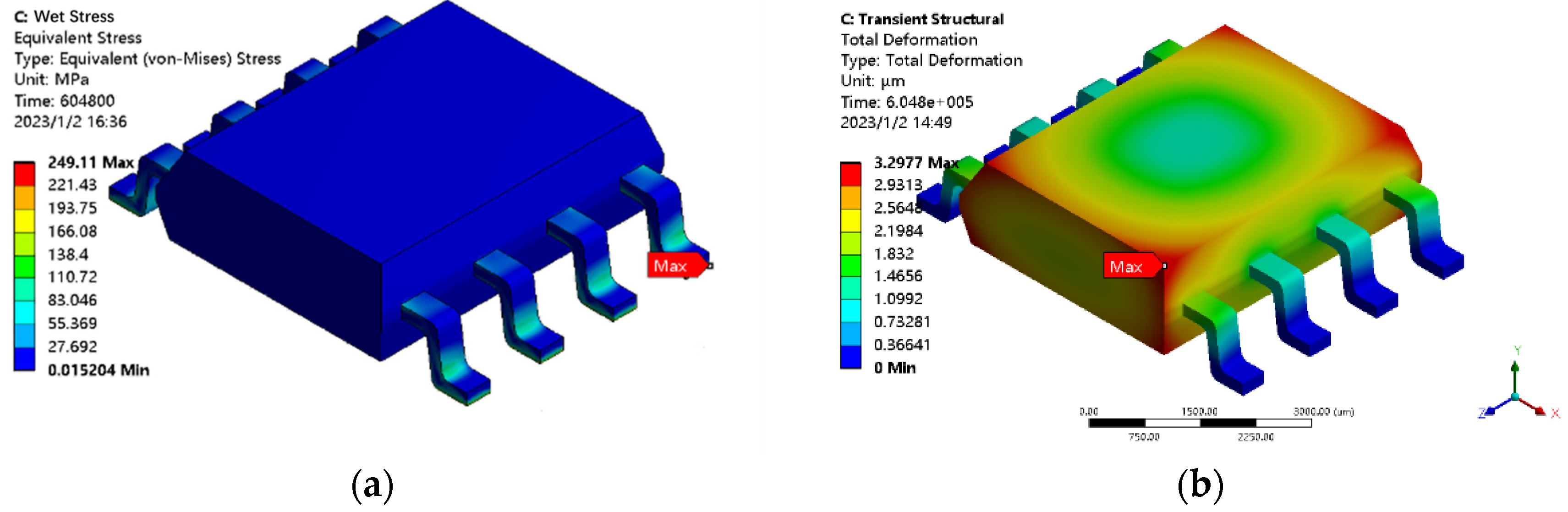 Micromachines 14 02175 g007