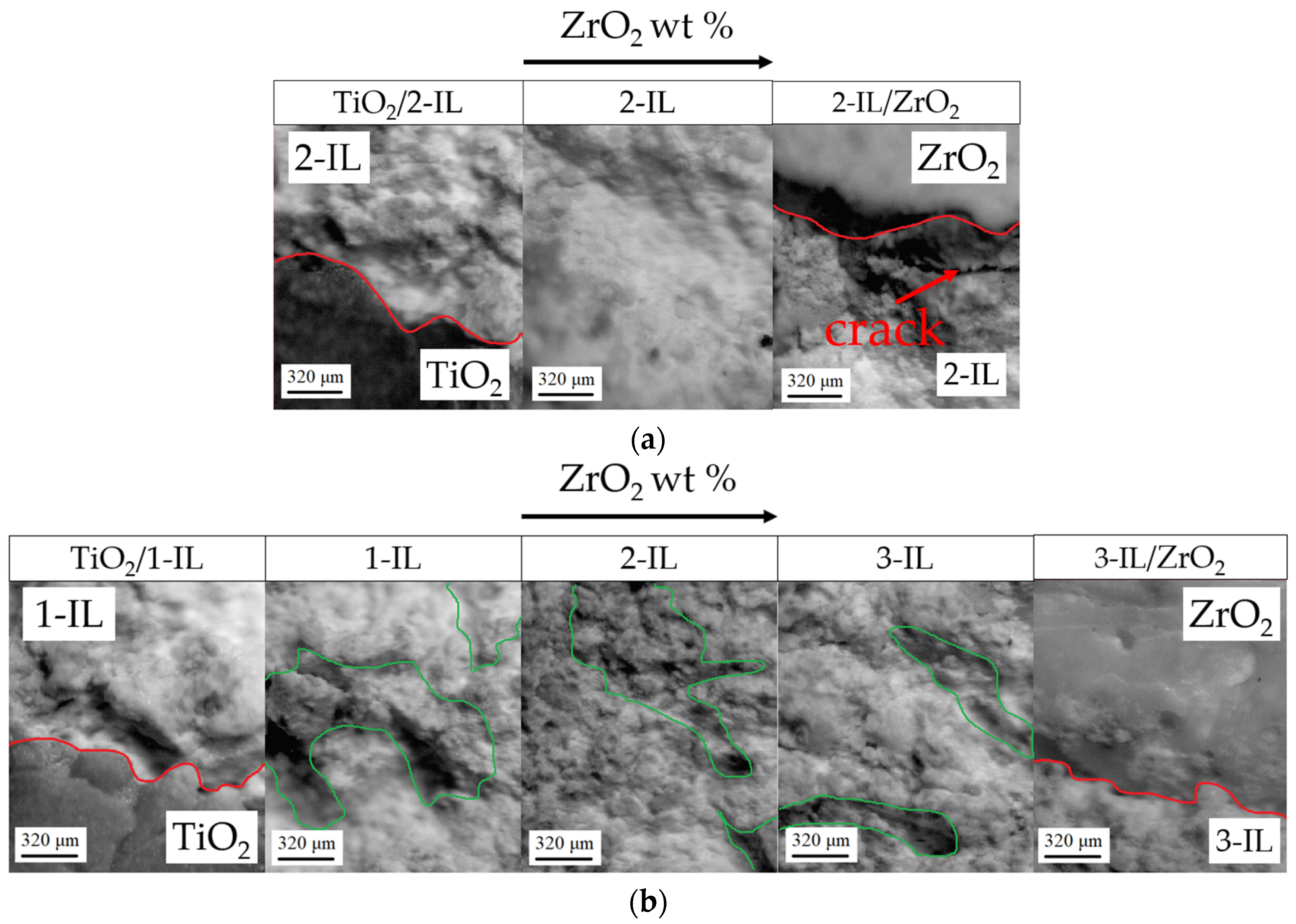 Micromachines 14 02177 g005