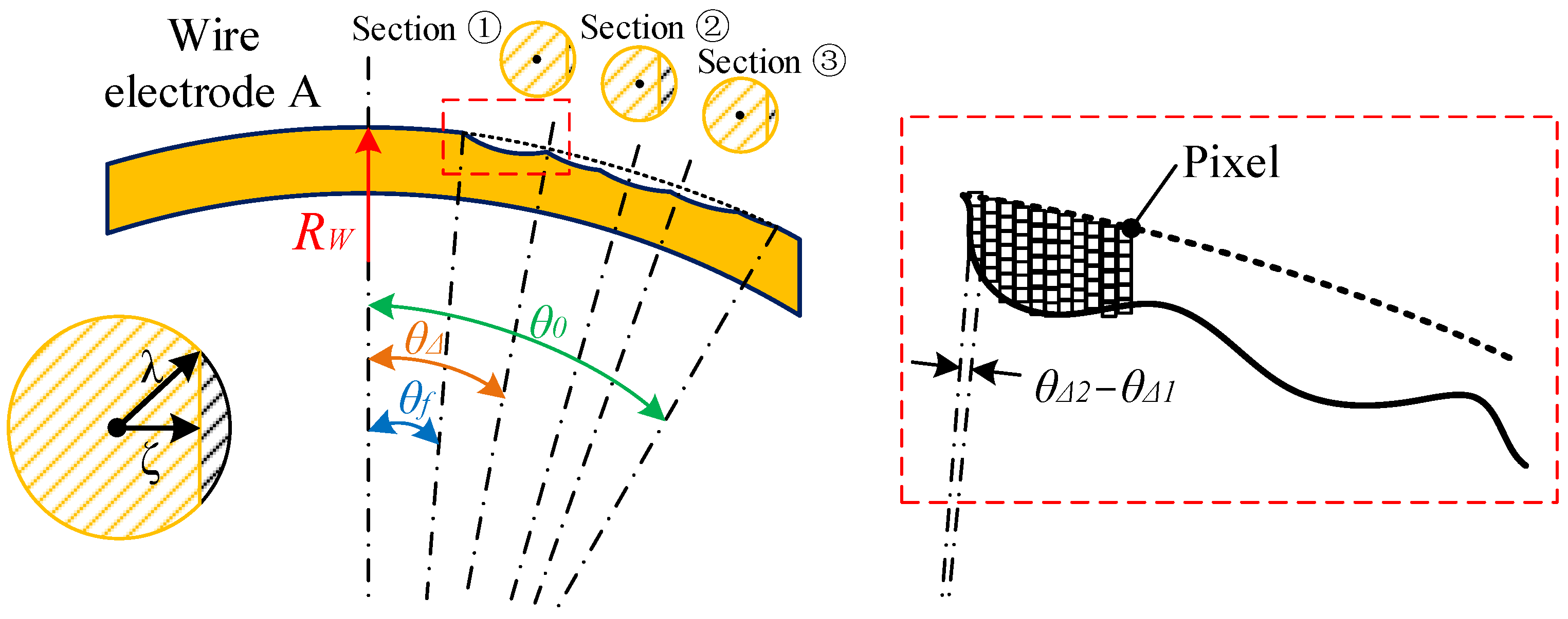 Micromachines 14 02178 g017