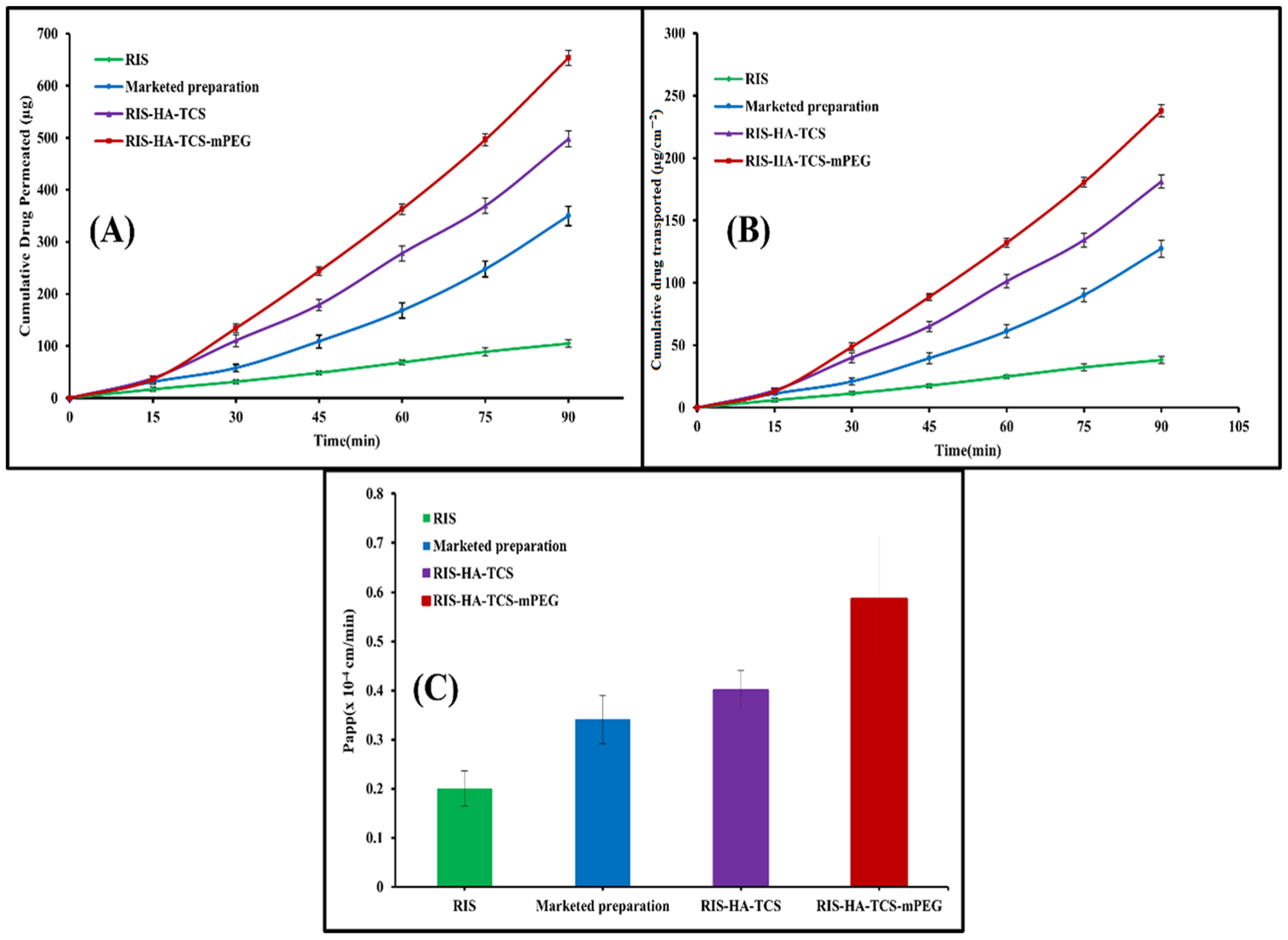 Micromachines 14 02182 g011