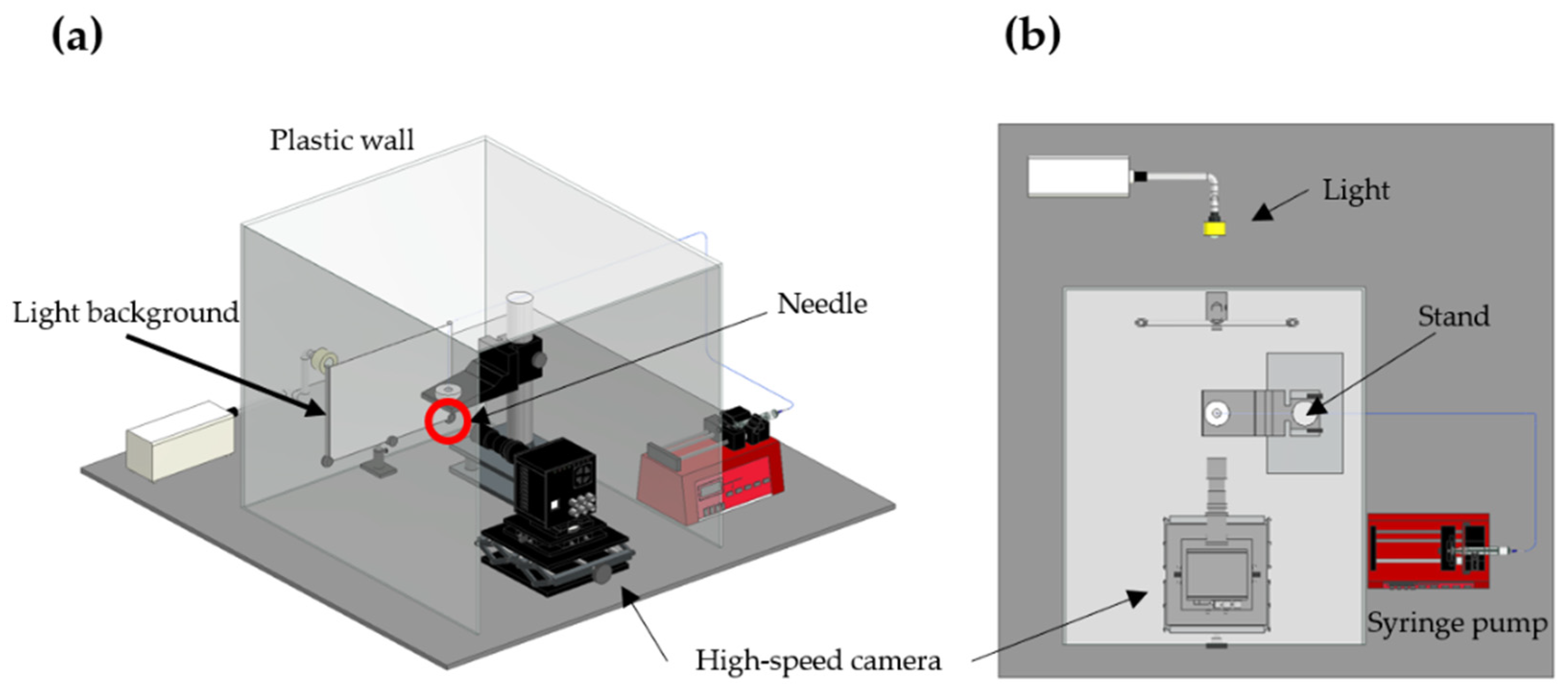 Micromachines 14 02183 g003