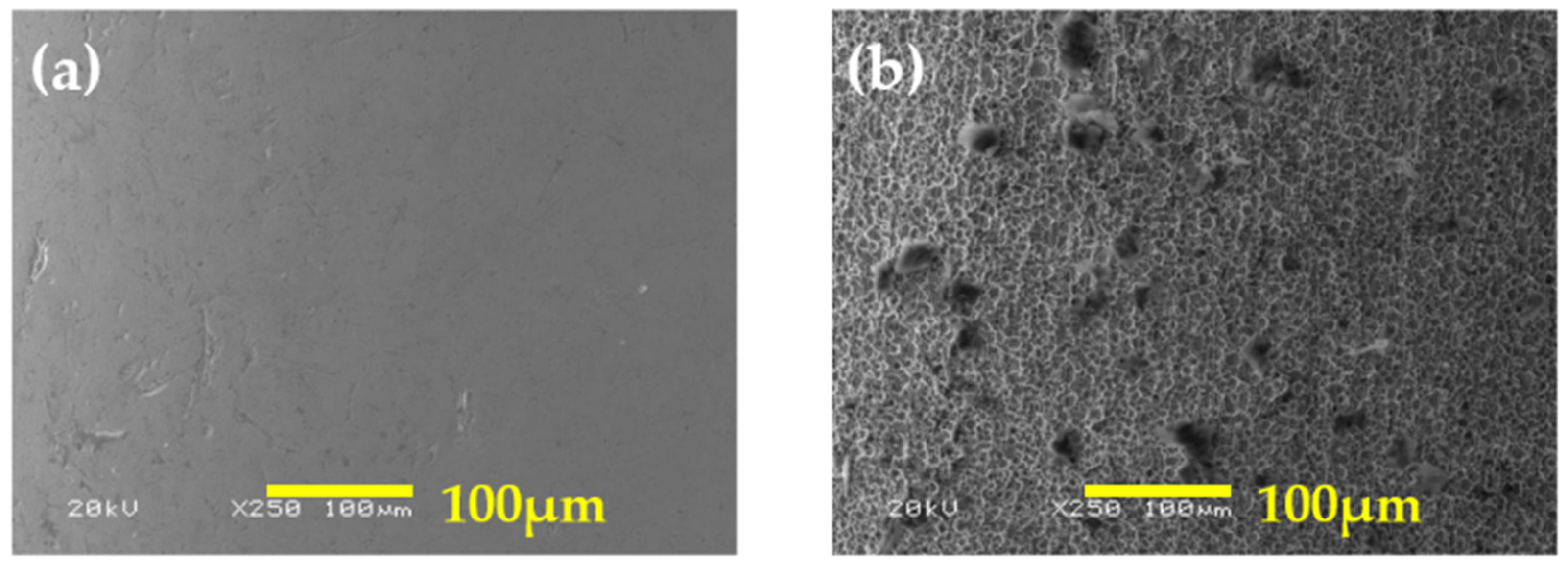 Micromachines 14 02183 g004