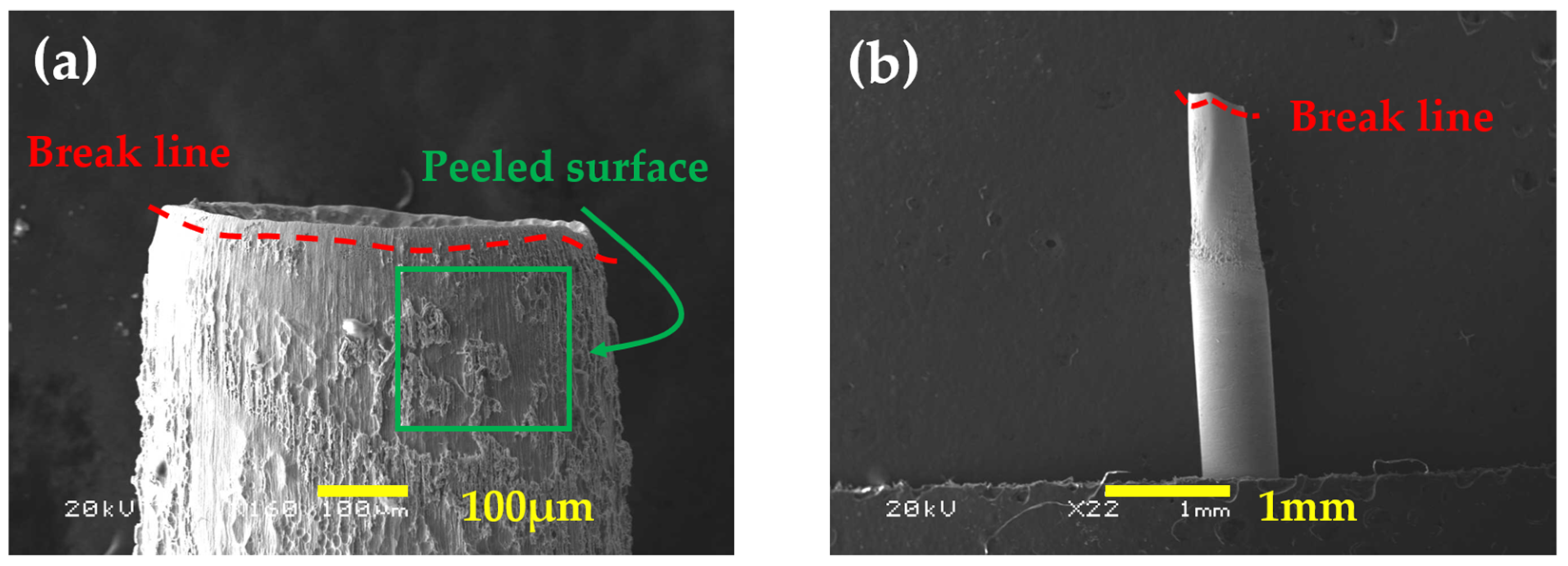 Micromachines 14 02183 g005