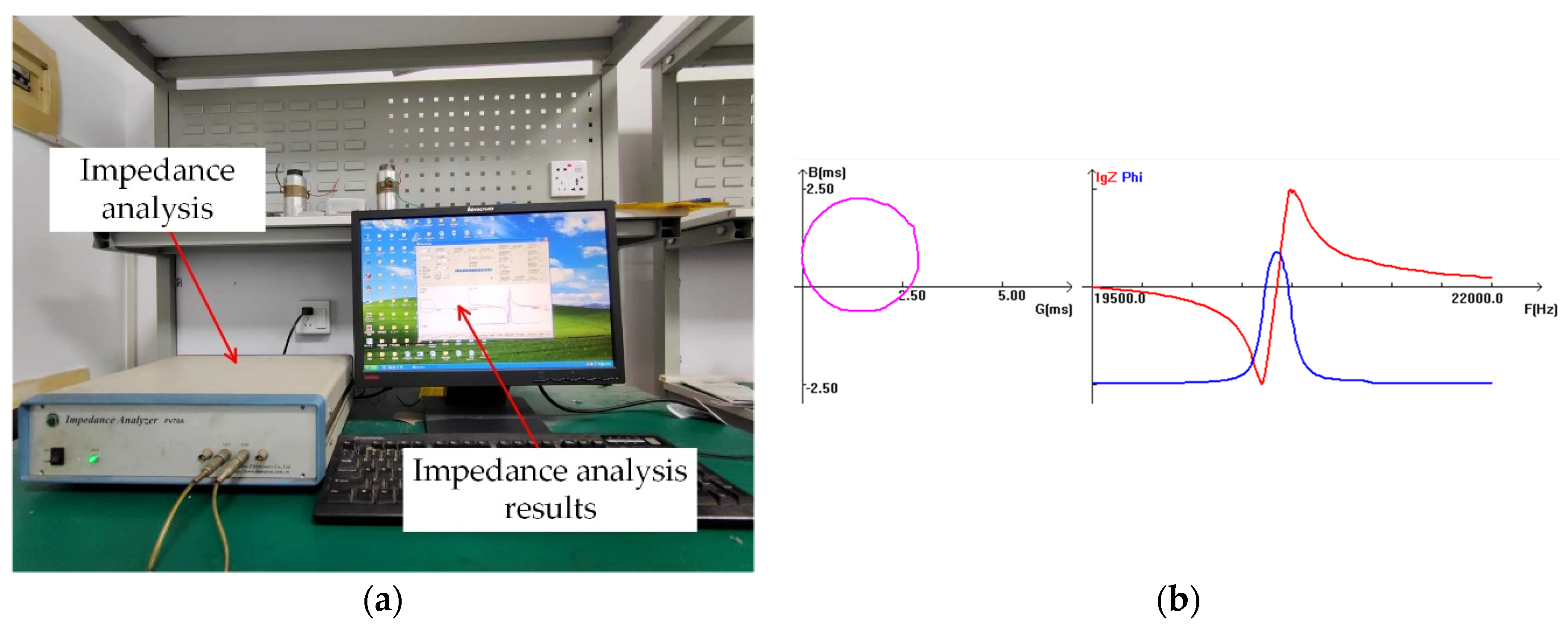 Micromachines 14 02185 g004