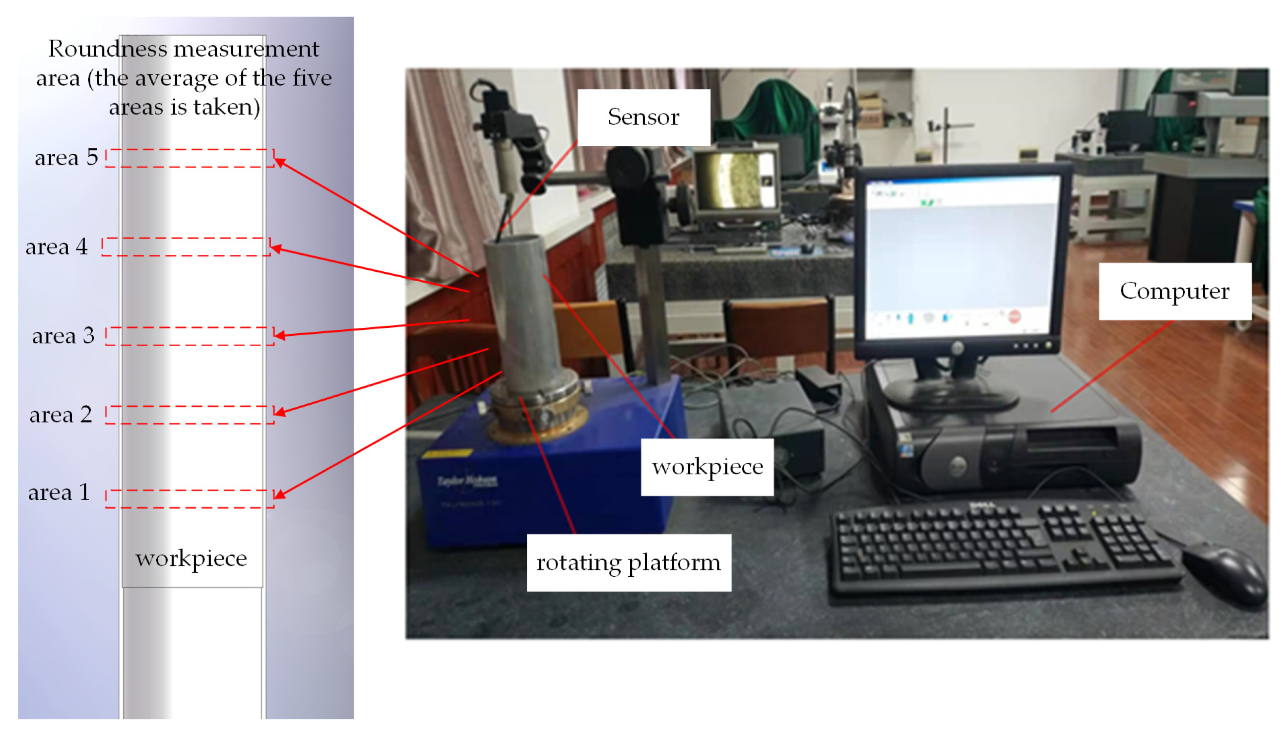 Micromachines 14 02185 g014