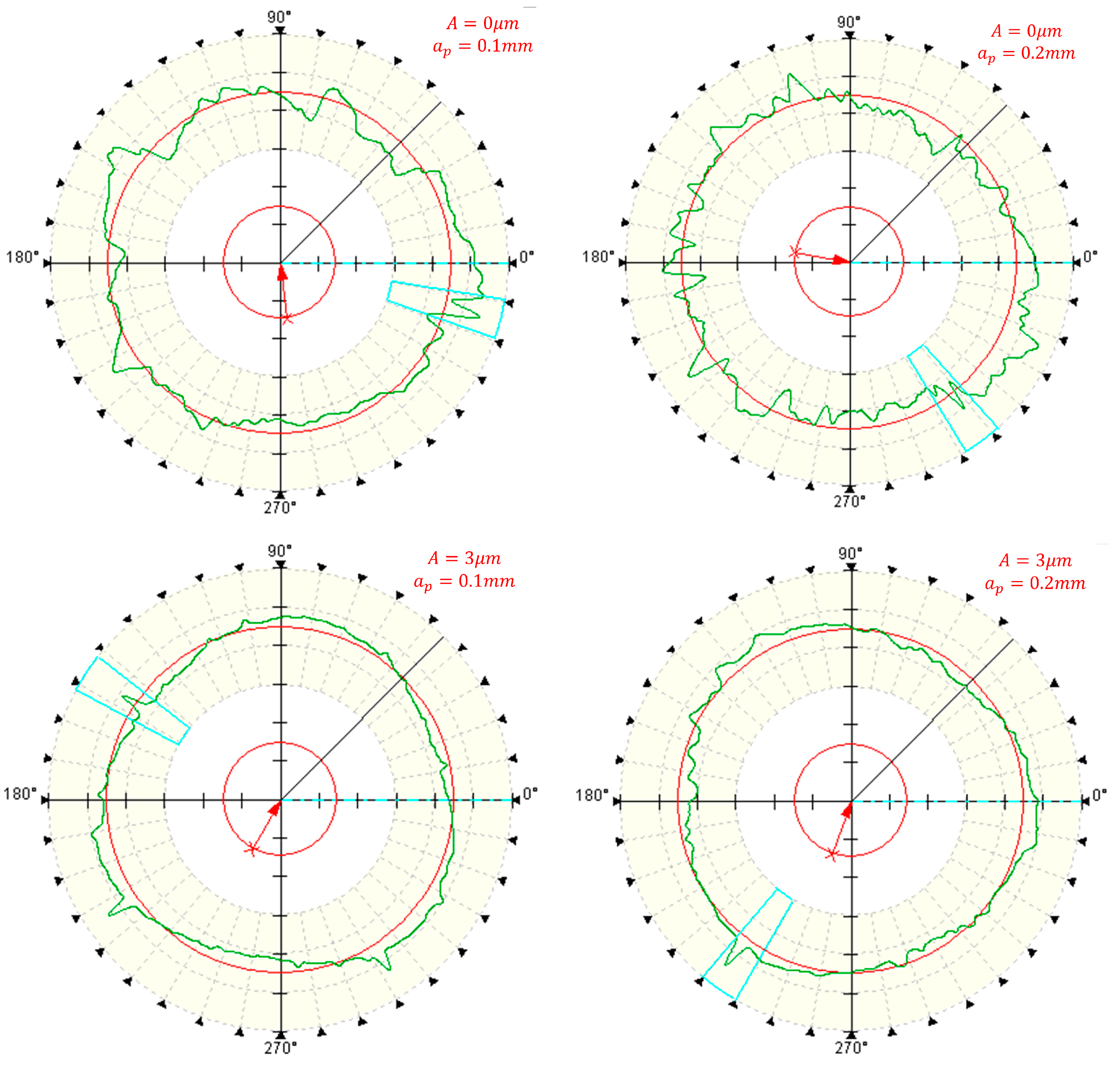 Micromachines 14 02185 g019