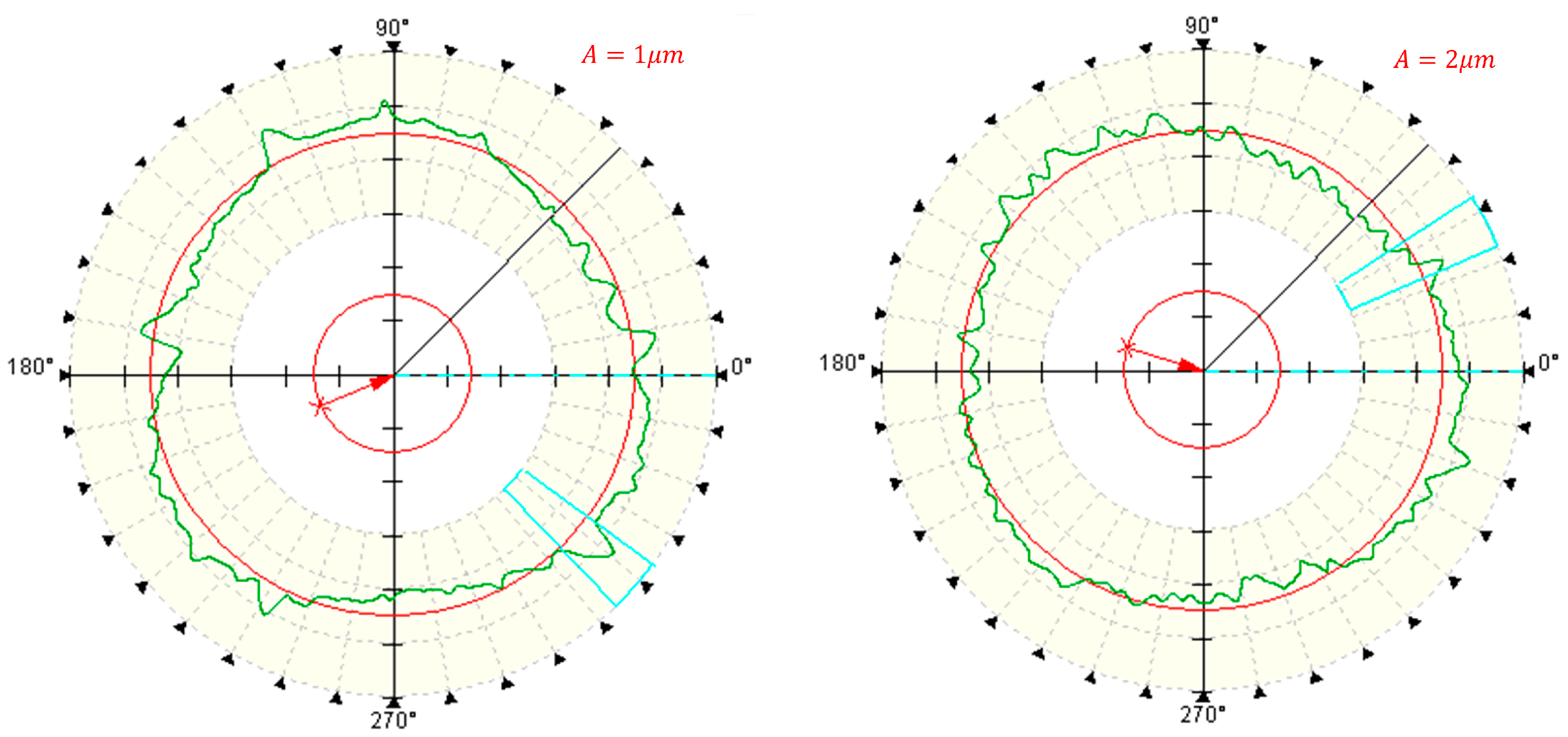 Micromachines 14 02185 g021a