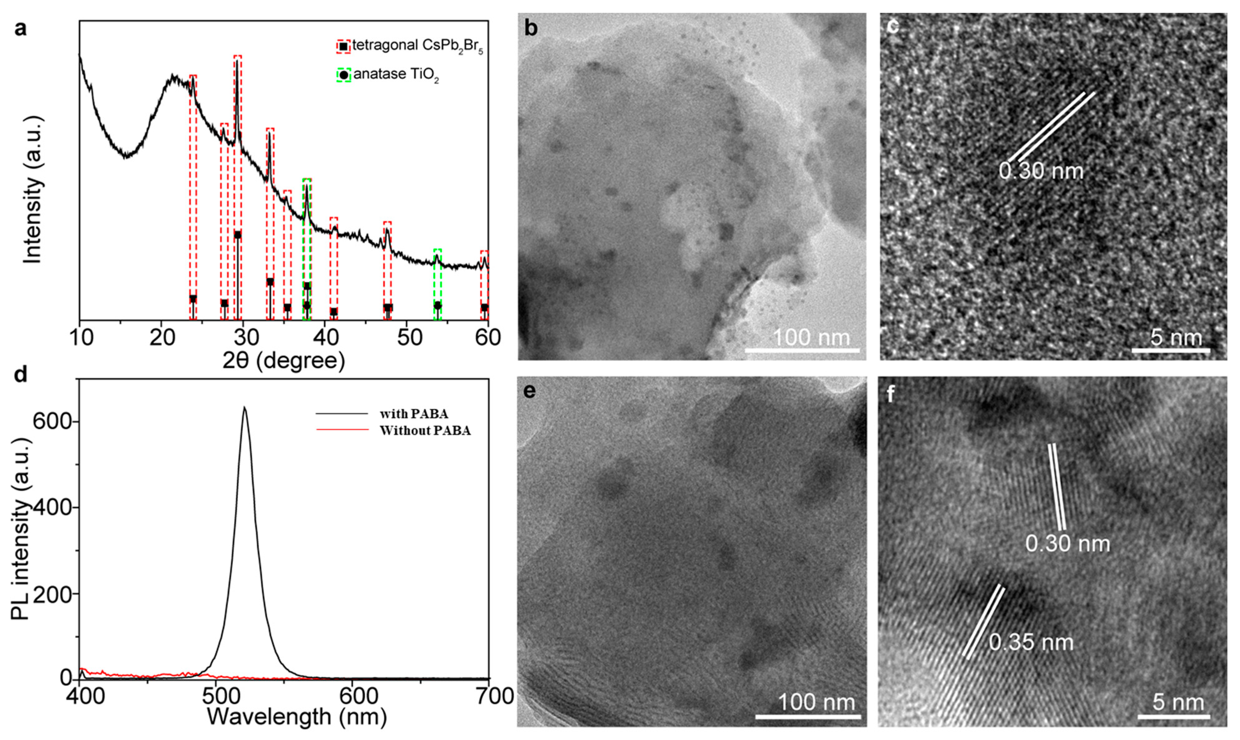 Micromachines 14 02186 g001