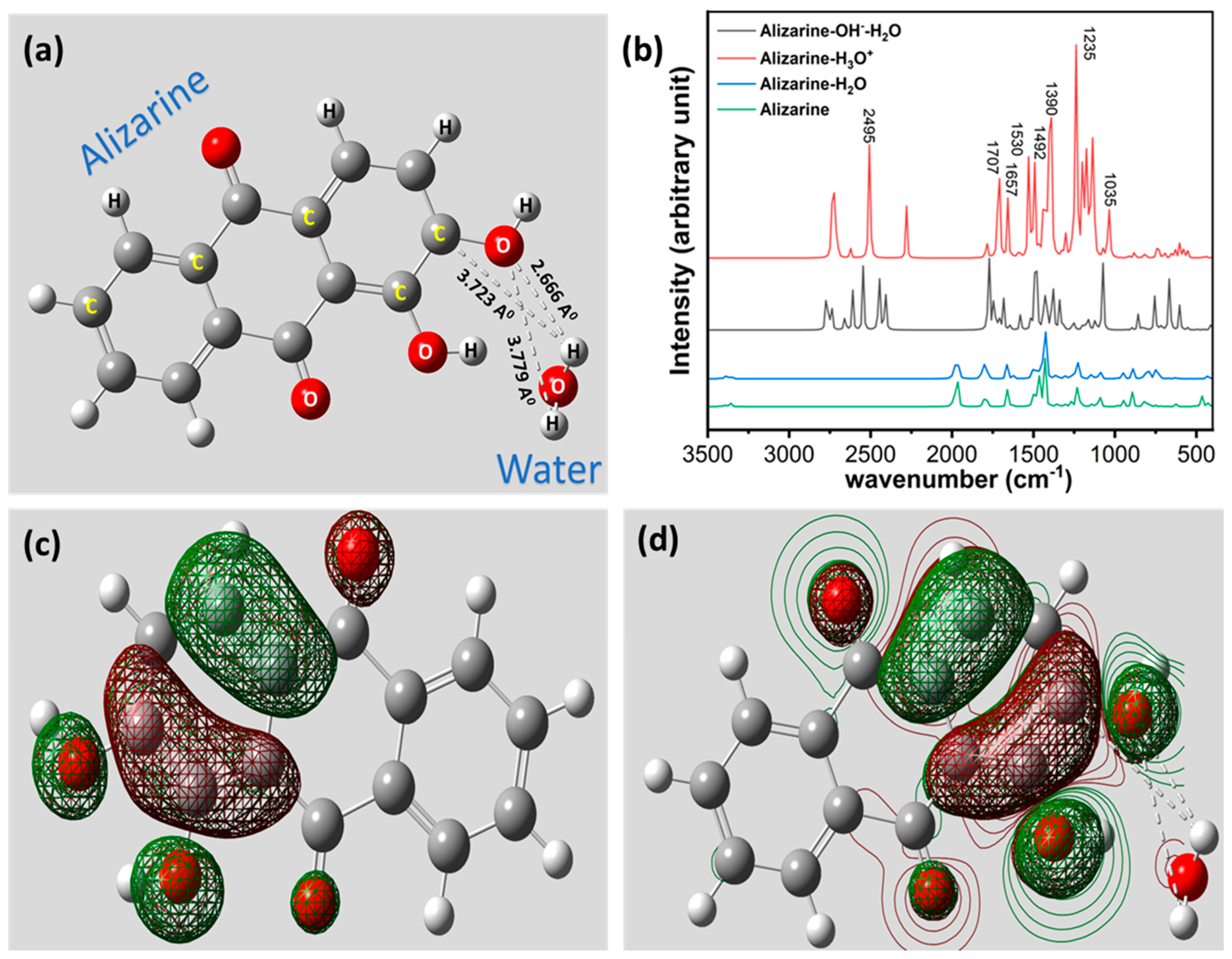 Micromachines 14 02188 g003