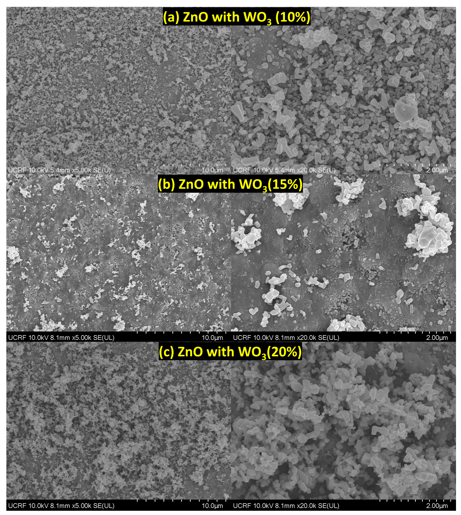 Micromachines 14 02189 g005